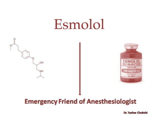 Esmolol ( Emergency Friend of Anesthesiologist)