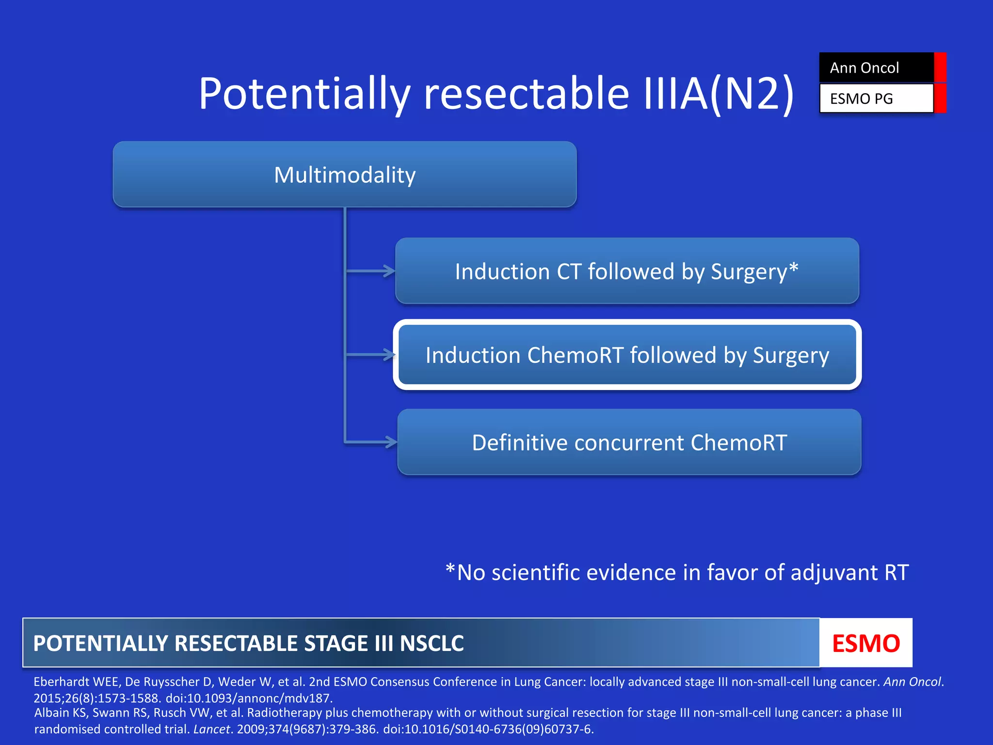 Management in Stage III NSCLC | PPTX