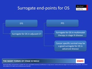 Management in Stage III NSCLC | PPTX