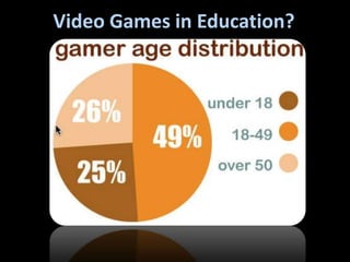 Video Games in Education?