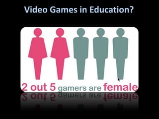 Video Games in Education?