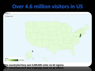 Over 4.6 million visitors in US