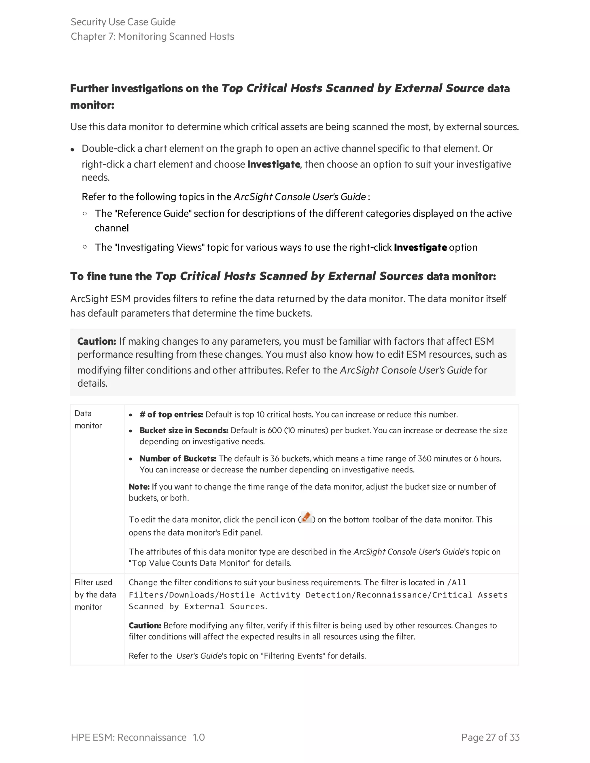 Further investigations on the Top Critical Hosts Scanned by External Source data
monitor:
Use this data monitor to determine which critical assets are being scanned the most, by external sources.
l Double-click a chart element on the graph to open an active channel specific to that element. Or
right-click a chart element and choose Investigate, then choose an option to suit your investigative
needs.
Refer to the following topics in the ArcSight Console User's Guide :
o The "Reference Guide" section for descriptions of the different categories displayed on the active
channel
o The "Investigating Views" topic for various ways to use the right-click Investigate option
To fine tune the Top Critical Hosts Scanned by External Sources data monitor:
ArcSight ESM provides filters to refine the data returned by the data monitor. The data monitor itself
has default parameters that determine the time buckets.
Caution: If making changes to any parameters, you must be familiar with factors that affect ESM
performance resulting from these changes. You must also know how to edit ESM resources, such as
modifying filter conditions and other attributes. Refer to the ArcSight Console User's Guide for
details.
Data
monitor
l # of top entries: Default is top 10 critical hosts. You can increase or reduce this number.
l Bucket size in Seconds: Default is 600 (10 minutes) per bucket. You can increase or decrease the size
depending on investigative needs.
l Number of Buckets: The default is 36 buckets, which means a time range of 360 minutes or 6 hours.
You can increase or decrease the number depending on investigative needs.
Note: If you want to change the time range of the data monitor, adjust the bucket size or number of
buckets, or both.
To edit the data monitor, click the pencil icon ( ) on the bottom toolbar of the data monitor. This
opens the data monitor's Edit panel.
The attributes of this data monitor type are described in the ArcSight Console User's Guide's topic on
"Top Value Counts Data Monitor" for details.
Filter used
by the data
monitor
Change the filter conditions to suit your business requirements. The filter is located in /All
Filters/Downloads/Hostile Activity Detection/Reconnaissance/Critical Assets
Scanned by External Sources.
Caution: Before modifying any filter, verify if this filter is being used by other resources. Changes to
filter conditions will affect the expected results in all resources using the filter.
Refer to the User's Guide's topic on "Filtering Events" for details.
Security Use Case Guide
Chapter 7: Monitoring Scanned Hosts
HPE ESM: Reconnaissance 1.0 Page 27 of 33
 