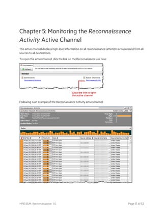 Chapter 5: Monitoring the Reconnaissance
Activity Active Channel
The active channel displays high-level information on all reconnaissance (attempts or successes) from all
sources to all destinations.
To open the active channel, click the link on the Reconnaissance use case:
Following is an example of the Reconnaissance Activity active channel:
HPE ESM: Reconnaissance 1.0 Page 13 of 33
 