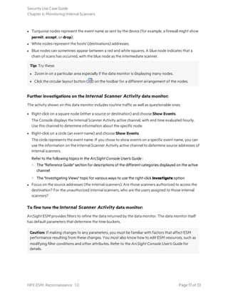 l Turquoise nodes represent the event name as sent by the device (for example, a firewall might show
permit, accept, or drop).
l White nodes represent the hosts' (destinations) addresses.
l Blue nodes can sometimes appear between a red and white squares. A blue node indicates that a
chain of scans has occurred, with the blue node as the intermediate scanner.
Tip: Try these:
l Zoom in on a particular area especially if the data monitor is displaying many nodes.
l Click the circular layout button ( ) on the toolbar for a different arrangement of the nodes.
Further investigations on the Internal Scanner Activity data monitor:
The activity shown on this data monitor includes routine traffic as well as questionable ones.
l Right-click on a square node (either a source or destination) and choose Show Events.
The Console displays the Internal Scanner Activity active channel, with end time evaluated hourly.
Use this channel to determine information about the specific node.
l Right-click on a circle (an event name) and choose Show Events.
The circle represents the event name. If you chose to show events on a specific event name, you can
use the information on the Internal Scanner Activity active channel to determine source addresses of
internal scanners.
Refer to the following topics in the ArcSight Console User's Guide :
o The "Reference Guide" section for descriptions of the different categories displayed on the active
channel
o The "Investigating Views" topic for various ways to use the right-click Investigate option
l Focus on the source addresses (the internal scanners). Are those scanners authorized to access the
destination? For the unauthorized internal scanners, who are the users assigned to those internal
scanners?
To fine tune the Internal Scanner Activity data monitor:
ArcSight ESM provides filters to refine the data returned by the data monitor. The data monitor itself
has default parameters that determine the time buckets.
Caution: If making changes to any parameters, you must be familiar with factors that affect ESM
performance resulting from these changes. You must also know how to edit ESM resources, such as
modifying filter conditions and other attributes. Refer to the ArcSight Console User's Guide for
details.
Security Use Case Guide
Chapter 6: Monitoring Internal Scanners
HPE ESM: Reconnaissance 1.0 Page 17 of 33
 