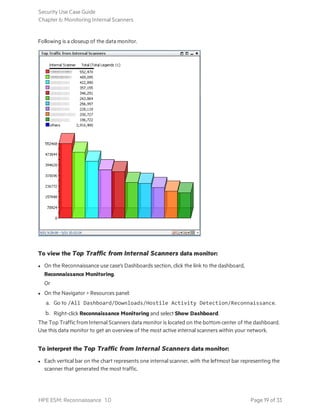 Following is a closeup of the data monitor.
To view the Top Traffic from Internal Scanners data monitor:
l On the Reconnaissance use case's Dashboards section, click the link to the dashboard,
Reconnaissance Monitoring.
Or
l On the Navigator > Resources panel:
a. Go to /All Dashboard/Downloads/Hostile Activity Detection/Reconnaissance.
b. Right-click Reconnaissance Monitoring and select Show Dashboard.
The Top Traffic from Internal Scanners data monitor is located on the bottom center of the dashboard.
Use this data monitor to get an overview of the most active internal scanners within your network.
To interpret the Top Traffic from Internal Scanners data monitor:
l Each vertical bar on the chart represents one internal scanner, with the leftmost bar representing the
scanner that generated the most traffic.
Security Use Case Guide
Chapter 6: Monitoring Internal Scanners
HPE ESM: Reconnaissance 1.0 Page 19 of 33
 
