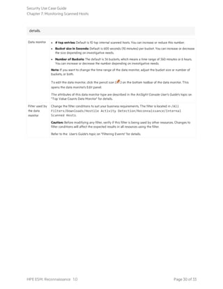 details.
Data monitor l # top entries: Default is 10 top internal scanned hosts. You can increase or reduce this number.
l Bucket size in Seconds: Default is 600 seconds (10 minutes) per bucket. You can increase or decrease
the size depending on investigative needs.
l Number of Buckets: The default is 36 buckets, which means a time range of 360 minutes or 6 hours.
You can increase or decrease the number depending on investigative needs.
Note: If you want to change the time range of the data monitor, adjust the bucket size or number of
buckets, or both.
To edit the data monitor, click the pencil icon ( ) on the bottom toolbar of the data monitor. This
opens the data monitor's Edit panel.
The attributes of this data monitor type are described in the ArcSight Console User's Guide's topic on
"Top Value Counts Data Monitor" for details.
Filter used by
the data
monitor
Change the filter conditions to suit your business requirements. The filter is located in /All
Filters/Downloads/Hostile Activity Detection/Reconnaissance/Internal
Scanned Hosts.
Caution: Before modifying any filter, verify if this filter is being used by other resources. Changes to
filter conditions will affect the expected results in all resources using the filter.
Refer to the User's Guide's topic on "Filtering Events" for details.
Security Use Case Guide
Chapter 7: Monitoring Scanned Hosts
HPE ESM: Reconnaissance 1.0 Page 30 of 33
 
