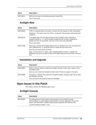 Open Issues in this Patch
Confidential Release Notes ArcSight ESM™ 5.2 Patch 2 21
ArcSight Web
Installation and Upgrade
Open Issues in this Patch
This release contains the following open issues.
ArcSight Console
ESM-48031 ESM archive export command generated invalid XML.
This is now fixed.
Issue Description
ESM-50469 HTML in a payload does not render correctly and can expose an XSS vulnerability.
Resolution: This patch fixes how HTML is rendered in the payload, addressing both
problems.
ESM-48735 In ArcSight Web, the Run Report feature had a problem where selecting a
recipient (Email to ==> More choices) showed the list of other recipients as
grayed out and not accessible; only the current user was selectable.
This is now fixed.
ESM-47546 Previously, starting the ArcSight Web service on Windows from the command line
with 'webserversvc -s' would fail with an invalid service name error.
Now this command works correctly.
Note: To have this fix in effect, upon installing ESM 5.2 Patch 2, register the
WebServer service to be able to start the ArcSight Web service from the command
line.
Issue Description
ESM-50082 ESM 5.2 Patch1 failed to install the ArcSight Console if there was a space in the
installation path.
Now you can install the ArcSight Console even if there is a space in the path.
ESM-49888 Previously, in Solaris, the command "arcsight arcsight_manager stop" did not stop
the Manager services.
This command now properly stops the Manager.
Issue Description
ESM-50493 The Debug Event Priority feature documented in the ArcSight Console
documentation is a beta feature and therefore not fully supported. To see this
option, edit ARCSIGHT_HOME/config/console.properties and add this line:
console.tlf.debug.enabled = true
Issue Description
 