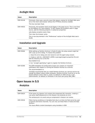 ArcSight ESM Version 5.5
Confidential ESM Release Notes 11
ArcSight Web
Installation and Upgrade
Open Issues in 5.5
Analytics
Issue Description
ESM-50148 Previously, there was a security issue that session cookies for ArcSight Web were
set on the client web browser without the HTTPOnly directive enabled.
This has now been fixed.
ESM-49935 Previously, the exception stack would display in the page source. This is now fixed
by the addition of a new property. To NOT display the exception stack in page
source, add the following property in webserver.properties:
web.display.exception.stack=false
Then clear the browser cache.
This is now documented in the "Preferences" section of the ArcSight Web User's
Guide.
Issue Description
ESM-50466 While setting up Partition Archiver in Suite B mode, the setup wizard might fail
with a pop up error dialog. To resolve this problem:
1. Close this error dialog and click Cancel to exit the agent setup wizard.
2. Create or edit the <ARCSIGHT_HOME>/user/agent/agent.properties file and
add the following line to this file:
fips.enabled=true
3. Run "arcsight agentsetup" again to register the Partition Archiver.
ESM-50390 The ESM Installation & Configuration Guide now contains an important
clarification with respect to running the Partition Archiver as a service.
The recommendation is:
"ArcSight recommends that you install Partition Archiver as a service and do not
change the default values unless necessary. Partition Archiver must be run as the
Oracle software owner (that is, oracle, by default) on UNIX and as a user
(Administrator, by default) on Windows in the local user group ORA_DBA."
Issue Description
ESM-50625 If the name of a Session List contains the ampersand (&) character, creating a
rule action AddToSessionList on this Session List produces an error.
The workaround is to avoid using an ampersand in Session List names.
ESM-49436 Filters having conditions on Variables that return an Actor list field cannot be used
in Queries and Active Channels. You can only use these filters in Rules and Data
Monitors.
This issue affects content developers using Variables in ESM.
 