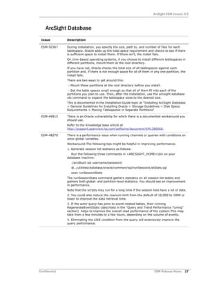 ArcSight ESM Version 5.5
Confidential ESM Release Notes 17
ArcSight Database
Issue Description
ESM-50367 During installation, you specify the size, path to, and number of files for each
tablespace. Oracle adds up the total space requirement and checks to see if there
is sufficient space to install them. If there isn't, the install fails.
On Unix-based operating systems, if you choose to install different tablespaces in
different partitions, mount them at the root directory.
If you have not, Oracle checks the total size of all tablespaces against each
partition and, if there is not enough space for all of them in any one partition, the
install fails.
There are two ways to get around this:
- Mount these partitions at the root directory before you install.
- Set the table spaces small enough so that all of them fit into each of the
partitions you plan to use. Then, after the installation, use the arcsight database
xts command to expand the tablespace sizes to the desired size.
This is documented in the Installation Guide topic at "Installing ArcSight Database
> General Guidelines for Installing Oracle > Storage Guidelines > Disk Space
Requirements > Placing Tablespaces in Separate Partitions"
ESM-49915 There is an Oracle vulnerability for which there is a documented workaround you
should use.
Refer to the Knowledge base article at
http://support.openview.hp.com/selfsolve/document/KM1388068.
ESM-48270 There is a performance issue when running channels or queries with conditions on
actor global variables.
Workaround:The following tips might be helpful in improving performance.
1. Generate session list statistics as follows:
Run the following three commands in <ARCSIGHT_HOME>bin on your
database machine:
./arcdbutil sql username/password
@../utilities/database/oracle/common/sql/runSessionListStats.sql
exec runSessionStats
The runSessionStats command gathers statistics on all session list tables and
gathers both global- and partition-level statistics. You should see an improvement
in performance.
Note that the scripts may run for a long time if the session lists have a lot of data.
2. You could also reduce the rownum limit from the default of 10,000 to 1000 or
lower to improve the data retrieval time.
3. If the actor query has joins to event-related tables, then running
RegenerateEventStats (described in the "Query and Trend Performance Tuning"
section) helps to improve the overall read performance of the system.This may
take from a few minutes to a few hours, depending on the volume of events.
4. Eliminating the LIKE condition from the query will extensively improve the
query performance.
 