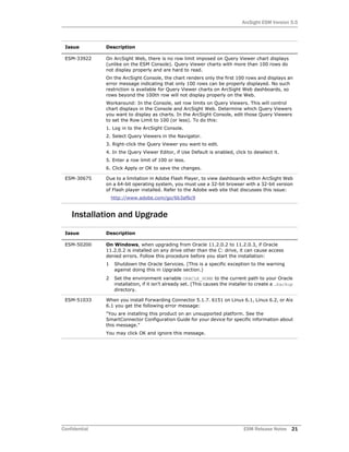 ArcSight ESM Version 5.5
Confidential ESM Release Notes 21
Installation and Upgrade
ESM-33922 On ArcSight Web, there is no row limit imposed on Query Viewer chart displays
(unlike on the ESM Console). Query Viewer charts with more than 100 rows do
not display properly and are hard to read.
On the ArcSight Console, the chart renders only the first 100 rows and displays an
error message indicating that only 100 rows can be properly displayed. No such
restriction is available for Query Viewer charts on ArcSight Web dashboards, so
rows beyond the 100th row will not display properly on the Web.
Workaround: In the Console, set row limits on Query Viewers. This will control
chart displays in the Console and ArcSight Web. Determine which Query Viewers
you want to display as charts. In the ArcSight Console, edit those Query Viewers
to set the Row Limit to 100 (or less). To do this:
1. Log in to the ArcSight Console.
2. Select Query Viewers in the Navigator.
3. Right-click the Query Viewer you want to edit.
4. In the Query Viewer Editor, if Use Default is enabled, click to deselect it.
5. Enter a row limit of 100 or less.
6. Click Apply or OK to save the changes.
ESM-30675 Due to a limitation in Adobe Flash Player, to view dashboards within ArcSight Web
on a 64-bit operating system, you must use a 32-bit browser with a 32-bit version
of Flash player installed. Refer to the Adobe web site that discusses this issue:
http://www.adobe.com/go/6b3af6c9
Issue Description
ESM-50200 On Windows, when upgrading from Oracle 11.2.0.2 to 11.2.0.3, if Oracle
11.2.0.2 is installed on any drive other than the C: drive, it can cause access
denied errors. Follow this procedure before you start the installation:
1 Shutdown the Oracle Services. (This is a specific exception to the warning
against doing this in Upgrade section.)
2 Set the environment variable ORACLE_HOME to the current path to your Oracle
installation, if it isn't already set. (This causes the installer to create a .backup
directory.
ESM-51033 When you install Forwarding Connector 5.1.7. 6151 on Linux 6.1, Linux 6.2, or Aix
6.1 you get the following error message:
"You are installing this product on an unsupported platform. See the
SmartConnector Configuration Guide for your device for specific information about
this message."
You may click OK and ignore this message.
Issue Description
 