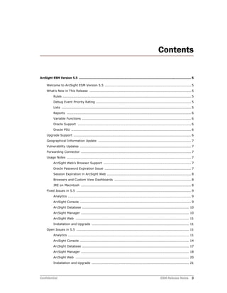 Confidential ESM Release Notes 3
Contents
ArcSight ESM Version 5.5 ......................................................................................................................... 5
Welcome to ArcSight ESM Version 5.5 ................................................................................ 5
What’s New in This Release .............................................................................................. 5
Rules ....................................................................................................................... 5
Debug Event Priority Rating ........................................................................................ 5
Lists ........................................................................................................................ 5
Reports ................................................................................................................... 6
Variable Functions ..................................................................................................... 6
Oracle Support ......................................................................................................... 6
Oracle PSU ............................................................................................................... 6
Upgrade Support ............................................................................................................. 6
Geographical Information Update ...................................................................................... 7
Vulnerability Updates ....................................................................................................... 7
Forwarding Connector ...................................................................................................... 7
Usage Notes ................................................................................................................... 7
ArcSight Web’s Browser Support ................................................................................. 7
Oracle Password Expiration Issue ................................................................................ 7
Session Expiration in ArcSight Web .............................................................................. 8
Browsers and Custom View Dashboards ....................................................................... 8
JRE on Macintosh ...................................................................................................... 8
Fixed Issues in 5.5 .......................................................................................................... 9
Analytics .................................................................................................................. 9
ArcSight Console ....................................................................................................... 9
ArcSight Database ................................................................................................... 10
ArcSight Manager .................................................................................................... 10
ArcSight Web ......................................................................................................... 11
Installation and Upgrade .......................................................................................... 11
Open Issues in 5.5 ........................................................................................................ 11
Analytics ................................................................................................................ 11
ArcSight Console ..................................................................................................... 14
ArcSight Database ................................................................................................... 17
ArcSight Manager .................................................................................................... 18
ArcSight Web ......................................................................................................... 20
Installation and Upgrade .......................................................................................... 21
 
