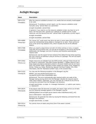 ESM 6.0c
Confidential ESM Release Notes 15
ArcSight Manager
Issue Description
ESM-41331
TTP#68451
After the resource validation process is run, assets that are actually invalid appear
to be valid.
Workaround: To produce a correct report, run the resource validation script
manually using '-persist false' as a parameter:
arcsight resvalidate -persist false
In general, if you need to run the resource validation script, you have to run it
twice: the first time with '-persist true' (default) to validate and fix invalid
resources, and the second time with '-persist false' to generate a correct report:
arcsight resvalidate
arcsight resvalidate -persist false
ESM-40889
TTP#67567
The "group:101" audit event may fail to be sent in some cases where there are
many role memberships being added or changed for an actor. There will be an
error in the server log related to this, which includes the IDs of the affected
objects.
ESM-37488
TTP#60808
When you export a large Active List with 10 million entries or more, or export
rules that use such Active Lists, you will see an exception in the server.std.log file.
Additionally, the Manager runs out of memory and therefore automatically
restarts itself.
Workaround: Use the export format instead of the default format while exporting
the rule or Active List definition using an archive or a package. This will not export
the Active List data.
ESM-33462
TTP#51112
Stages resources are editable from the ESM Console, although these should not
be moved or customized. (See ESM Console Navigator > Stages resource tree.)
Keep stages provided as standard content in the given folders and do not move
them into another folder. Standard content stages are Closed, Final, Flagged as
Similar, Follow-up, Initial, Monitoring, Queued, and Rule Created. (For more
information, See the "Standard Content" topic in the Console Help.
ESM-31433
TTP#46276
You may see the following exception in the Manager's log file:
ERROR: java.lang.NullPointerException at
org.apache.lucene.index.IndexReader.open
Workaround: This error automatically gets resolved within one week of the
Manager startup during which time the Manager rebuilds the resource search
index (done weekly). Optionally, you can manually do a rebuild at any time by
running this command from the Manager's bin directory:
arcsight searchindex -a create -m <manager-hostname> -u <admin-user-name>
-p <password>
ESM-30670
TTP#43678
If the search index file becomes corrupted, the search index will be out-of-date
and the following message appears in the Manager's log file:
[ERROR][default.com.arcsight.server.search.index.IndexResources][_init]
java.io.IOException: read past EOF
Workaround: Re-generate the index by issuing the following command from the
Manager's bin directory:
arcsight searchindex -a create
ESM-30314
TTP#42730
You cannot move an asset using Auto Zone if the asset is locked.
 