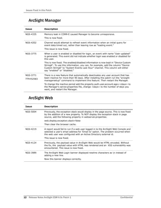 Issues Fixed in this Patch
12 Release Notes ArcSight ESM 6.0c Patch 1 Confidential
ArcSight Manager
ArcSight Web
Issue Description
NGS-4335 Memory leak in CORR-E caused Manager to become unresponsive.
This is now fixed.
NGS-4202 Channel would attempt to refresh event information when an initial query for
event data timed out, rather than leaving row as "loading event."
This issue is now fixed.
NGS-3775 When a user is enabled or disabled for login, an event with name "User updated"
is generated. This event did not indicate whether login was enabled or disabled for
this user.
This is now fixed. The enabled/disabled information is now kept in "Device Custom
String6". To use this information, you can, for example, add the column "Device
Custom String6" to "System Events Last Hour" channel. This column will either
say "enabled" or "disabled."
NGS-3771
TTP#52583
There is a new feature that automatically deactivates any user account that has
been inactive for more than 90 days. After installing this patch run the "arcsight
managersetup" command to implement this feature. Then restart the Manager.
To change the inactive period add the property auth.user.account.age=<days> to
the Manager's server.properties file, change <days> to the number of days you
want, and restart the Manager.
Issue Description
NGS-5004 Previously, the exception stack would display in the page source. This is now fixed
by the addition of a new property. To NOT display the exception stack in page
source, add the following property in webserver.properties:
web.display.exception.stack=false
Then clear the browser cache.
NGS-4219 A report would fail to run if a web user logged in to the ArcSight Web Console and
selected a user's email address for 'Email to' option. The problem occurred when
the web user was configured with an Active Directory external id.
This issue is now fixed.
NGS-4124 Previously, the payload value in ArcSight Web would be HTML encoded. Without
the fix, the payload value with HTML was rendered and an XSS vulnerability was
encountered. This issue is now fixed.
NGS-3989 The ArcSight Web Login banner displayed newline characters as n instead of
adding a new line.
Now this banner displays correctly.
 