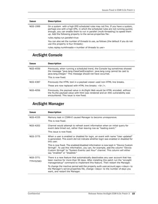 Issues Fixed in ESM 6.0c Patch 1
Confidential Release Notes ArcSight ESM 6.0c Patch 3 15
ArcSight Console
ArcSight Manager
NGS-1999 On a system with a high EPS scheduled rules may not fire. If you have a system,
perhaps one with a high EPS, in which the scheduled rules are not running quickly
enough, you can enable them to run in parallel (multi-threading) to speed them
up. Add the following property to the server.properties file:
rules.replay.run.parallel=true
You can also set the number of threads to use, as follows (the default if you do not
use this property is four threads):
rules.replay.numthreads=<number of threads to use>
Issue Description
NGS-4550 Previously, when running a scheduled trend, the Console log sometimes showed
the message "java.lang.ClassCastException: java.lang.Long cannot be cast to
java.lang.Integer." This message should not have occurred.
This is now fixed.
NGS-4387 Previously the HTML text in a payload viewer used non-HTML line breaks.
These are now replaced with HTML line breaks: <br />.
NGS-4056 Previously, the payload value in ArcSight Web would be HTML encoded. without
the fix,the payload value with html was rendered and an XSS vulnerability was
encountered. This issue is now fixed.
Issue Description
NGS-4335 Memory leak in CORR-E caused Manager to become unresponsive.
This is now fixed.
NGS-4202 Channel would attempt to refresh event information when an initial query for
event data timed out, rather than leaving row as "loading event."
This issue is now fixed.
NGS-3775 When a user is enabled or disabled for login, an event with name "User updated"
is generated. This event did not indicate whether login was enabled or disabled for
this user.
This is now fixed. The enabled/disabled information is now kept in "Device Custom
String6". To use this information, you can, for example, add the column "Device
Custom String6" to "System Events Last Hour" channel. This column will either
say "enabled" or "disabled."
NGS-3771
TTP#52583
There is a new feature that automatically deactivates any user account that has
been inactive for more than 90 days. After installing this patch run the "arcsight
managersetup" command to implement this feature. Then restart the Manager.
To change the inactive period add the property auth.user.account.age=<days> to
the Manager's server.properties file, change <days> to the number of days you
want, and restart the Manager.
Issue Description
 