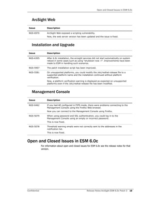 Open and Closed Issues in ESM 6.0c
Confidential Release Notes ArcSight ESM 6.0c Patch 3 19
ArcSight Web
Installation and Upgrade
Management Console
Open and Closed Issues in ESM 6.0c
For information about open and closed issues for ESM 6.0c see the release notes for that
version.
Issue Description
NGS-6970 ArcSight Web exposed a scripting vulnerability.
Now, the web server version has been updated and the issue is fixed.
Issue Description
NGS-6305 After 6.0c installation, the arcsight services did not start automatically on system
reboot in some cases such as using "shutdown now -r". Improvements have been
made to ESM in handling such scenarios.
NGS-5907 The patch installation script has been improved.
NGS-5581 On unsupported platforms, you could modify the /etc/redhat-release file to a
supported platform name and the installation continued without platform
verification.
Now, a platform verification warning is displayed as expected on unsupported
platforms even if the /etc/redhat-release file has been modified.
Issue Description
NGS-6462 If you had AE configured in FIPS mode, there were problems connecting to the
Management Console using the Firefox Web browser.
Now you can connect to the Management Console using Firefox.
NGS-5079 When using password and SSL authentication, you could log in to the
Management Console using an empty or incorrect password.
This is now fixed.
NGS-5078 Threshold warning emails were not correctly sent to the addresses in the
notification list.
This is now fixed.
 