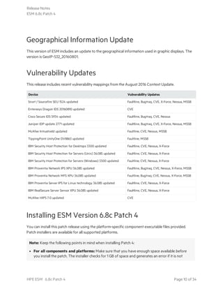 Geographical Information Update
This version of ESM includes an update to the geographical information used in graphic displays. The
version is GeoIP-532_20160801.
Vulnerability Updates
This release includes recent vulnerability mappings from the August 2016 Context Update.
Device Vulnerability Updates
Snort / Sourcefire SEU 1524 updated Faultline, Bugtraq, CVE, X-Force, Nessus, MSSB
Enterasys Dragon IDS 20160810 updated CVE
Cisco Secure IDS S934 updated Faultline, Bugtraq, CVE, Nessus
Juniper IDP update 2771 updated Faultline, Bugtraq, CVE, X-Force, Nessus, MSSB
McAfee Intrushield updated Faultline, CVE, Nessus, MSSB
TippingPoint UnityOne DV8863 updated Faultline, MSSB
IBM Security Host Protection for Desktops 3300 updated Faultline, CVE, Nessus, X-Force
IBM Security Host Protection for Servers (Unix) 36.085 updated Faultline, CVE, Nessus, X-Force
IBM Security Host Protection for Servers (Windows) 3300 updated Faultline, CVE, Nessus, X-Force
IBM Proventia Network IPS XPU 36.085 updated Faultline, Bugtraq, CVE, Nessus, X-Force, MSSB
IBM Proventia Network MFS XPU 36.085 updated Faultline, Bugtraq, CVE, Nessus, X-Force, MSSB
IBM Proventia Server IPS for Linux technology 36.085 updated Faultline, CVE, Nessus, X-Force
IBM RealSecure Server Sensor XPU 36.085 updated Faultline, CVE, Nessus, X-Force
McAfee HIPS 7.0 updated CVE
Installing ESM Version 6.8c Patch 4
You can install this patch release using the platform-specific component executable files provided.
Patch installers are available for all supported platforms.
Note: Keep the following points in mind when installing Patch 4:
l For all components and platforms: Make sure that you have enough space available before
you install the patch. The installer checks for 1 GB of space and generates an error if it is not
Release Notes
ESM 6.8c Patch 4
HPE ESM 6.8c Patch 4 Page 10 of 34
 