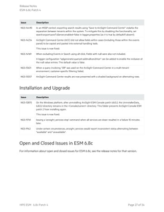 Issue Description
NGS-14490 In an MSSP context, exporting search results using "Save to ArcSight Command Center" violates the
separation between tenants within the system. To mitigate this by disabling the functionality, set
search.export.saveToServer.enabled=false in logger.properties (as it is true by default/if absent).
NGS-14234 ArcSight Command Center (ACC) did not allow fields within cases (including those within the events
panel) to be copied and pasted into external handling tools.
This issue is now fixed.
NGS-14169 When excluding Events in Search using alt-click, Fields with null were also not included.
A logger configuration "sqlgenerator.querystr.addnullcondition" can be added to enable the inclusion of
the null value entries. The default value is false.
NGS-13631 When a query involving "OR" was used on the ArcSight Command Center in a multi-tenant
environment, customer-specific filtering failed.
NGS-13037 ArcSight Command Center results are now presented with a shaded background on alternating rows.
Installation and Upgrade
Issue Description
NGS-12870 On the Windows platform, after uninstalling ArcSight ESM Console patch 6.8.0.2, the UninstallerData_
6.8.0.2 directory remains in the <Console/current> directory. This folder prevents ArcSight Console ESM
patch 2 from installing again.
This issue is now fixed.
NGS-11761 Issuing a 'arcsight_services stop' command when all services are down resulted in a failure 10 minutes
later.
NGS-9142 Under certain circumstances, arcsight_services would report inconsistent status alternating between
"available" and "unavailable".
Open and Closed Issues in ESM 6.8c
For information about open and closed issues for ESM 6.8c, see the release notes for that version.
Release Notes
ESM 6.8c Patch 4
HPE ESM 6.8c Patch 4 Page 27 of 34
 
