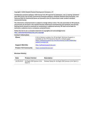 Copyright © 2015 Hewlett-Packard Development Company, L.P.
Confidential computer software. Valid license from HP required for possession, use or copying. Consistent
with FAR 12.211 and 12.212, Commercial Computer Software, Computer Software Documentation, and
Technical Data for Commercial Items are licensed to the U.S. Government under vendor's standard
commercial license.
The information contained herein is subject to change without notice. The only warranties for HP products
and services are set forth in the express warranty statements accompanying such products and services.
Nothing herein should be construed as constituting an additional warranty. HP shall not be liable for
technical or editorial errors or omissions contained herein.
Follow this link to see a complete statement of copyrights and acknowledgements:
http://www.hpenterprisesecurity.com/copyright
Contact Information
R
Revision History
Phone A list of phone numbers for HP ArcSight Technical Support is
available on the HP Enterprise Security contacts page:
https://softwaresupport.hp.com/documents/10180/14684/esp-
support-contact-list
Support Web Site http://softwaresupport.hp.com
Protect 724 Community https://protect724.hp.com
Date Product Version Description
10/29/2015 ArcSight ESM Version 6.8c
Patch 2
Release Notes for ArcSight ESM Version 6.8c Patch 2.
 