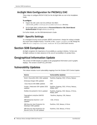 Section 508 Compliance
6 Release Notes ArcSight ESM 6.8c Patch 2 Confidential
ArcSight Web Configuration for PKCS#11/CAC
These steps to configure PKCS#11/CAC for the ArcSight Web are not in the Installation
Guide.
To configure:
1 Import the CAC card’s root CA certificate into Web’s
<ARCSIGHT_HOME>configjettywebtruststore directory.
2 Set ArcSight Web’s authentication to Password Based or SSL Client Based
Authentication through webserversetup.
For further details, see the ESM Administrator’s Guide.
MSSP - Specific Settings
In a managed security service provider (MSSP) environment, change the setting to disable
the search auto-complete feature. To do this, in the logger.properties file change the
value of auto-complete.fulltext.enabled to false and restart services.
Section 508 Compliance
ArcSight recognizes the importance of accessibility as a product initiative. To that end,
ArcSight continues to make advances in the area of accessibility in its product lines.
Geographical Information Update
This version of ESM includes an update to the geographical information used in graphic
displays. The version is GeoIP-532_20151001.
Vulnerability Updates
This release includes recent vulnerability mappings from the October 2015 Context Update.
Device Vulnerability Updates
Snort / Sourcefire SEU 1362 updated Faultline, Bugtraq, CVE, X-Force, Nessus
Enterasys Dragon IDS updated CVE
Cisco Secure IDS S888 updated CVE
Juniper / Netscreen IDP update 2535
updated
Faultline, Bugtraq, CVE, X-Force, Nessus,
MSSB, CERT
McAfee Intrushield 8.7.63.4 updated Faultline, Bugtraq, CVE, Nessus, X-Force,
MSSB, CERT
TippingPoint UnityOne DV8755
updated
Faultline, Bugtraq, CVE, Nessus
IBM Enterprise Scanner 1.137
updated
CVE, X-Force
IBM Security Host Protection for
Desktops 3180 updated
Faultline, CVE, Nessus, X-Force
IBM Security Host Protection for
Servers (Unix) 35.100 updated
Faultline, CVE, Nessus, X-Force
 