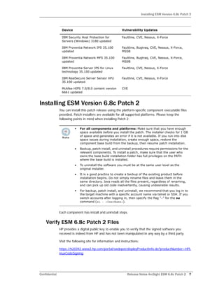 Installing ESM Version 6.8c Patch 2
Confidential Release Notes ArcSight ESM 6.8c Patch 2 7
Installing ESM Version 6.8c Patch 2
You can install this patch release using the platform-specific component executable files
provided. Patch installers are available for all supported platforms. Please keep the
following points in mind when installing Patch 2:
Each component has install and uninstall steps.
Verify ESM 6.8c Patch 2 Files
HP provides a digital public key to enable you to verify that the signed software you
received is indeed from HP and has not been manipulated in any way by a third party.
Visit the following site for information and instructions:
https://h20392.www2.hp.com/portal/swdepot/displayProductInfo.do?productNumber=HPL
inuxCodeSigning
IBM Security Host Protection for
Servers (Windows) 3180 updated
Faultline, CVE, Nessus, X-Force
IBM Proventia Network IPS 35.100
updated
Faultline, Bugtraq, CVE, Nessus, X-Force,
MSSB
IBM Proventia Network MFS 35.100
updated
Faultline, Bugtraq, CVE, Nessus, X-Force,
MSSB
IBM Proventia Server IPS for Linux
technology 35.100 updated
Faultline, CVE, Nessus, X-Force
IBM RealSecure Server Sensor XPU
35.100 updated
Faultline, CVE, Nessus, X-Force
McAfee HIPS 7.0/8.0 content version
6661 updated
CVE
• For all components and platforms: Make sure that you have enough
space available before you install the patch. The installer checks for 1 GB
of space and generates an error if it is not available. If you run into disk
space issues during installation, create enough space, restore the
component base build from the backup, then resume patch installation.
• Backup, patch install, and uninstall procedures require permissions for the
relevant components. To install a patch, make sure that the user who
owns the base build installation folder has full privileges on the PATH
where the base build is installed.
• To uninstall the software you must be at the same user level as the
original installer.
• It is a good practice to create a backup of the existing product before
installation begins. Do not simply rename files and leave them in the
same directory. Java reads all the files present, regardless of renaming,
and can pick up old code inadvertently, causing undesirable results.
• For backup, patch install, and uninstall, we recommend that you log in to
the target machine with a specific account name via telnet or SSH. If you
switch accounts after logging in, then specify the flag "-" for the su
command (su - <UserName>).
Device Vulnerability Updates
 