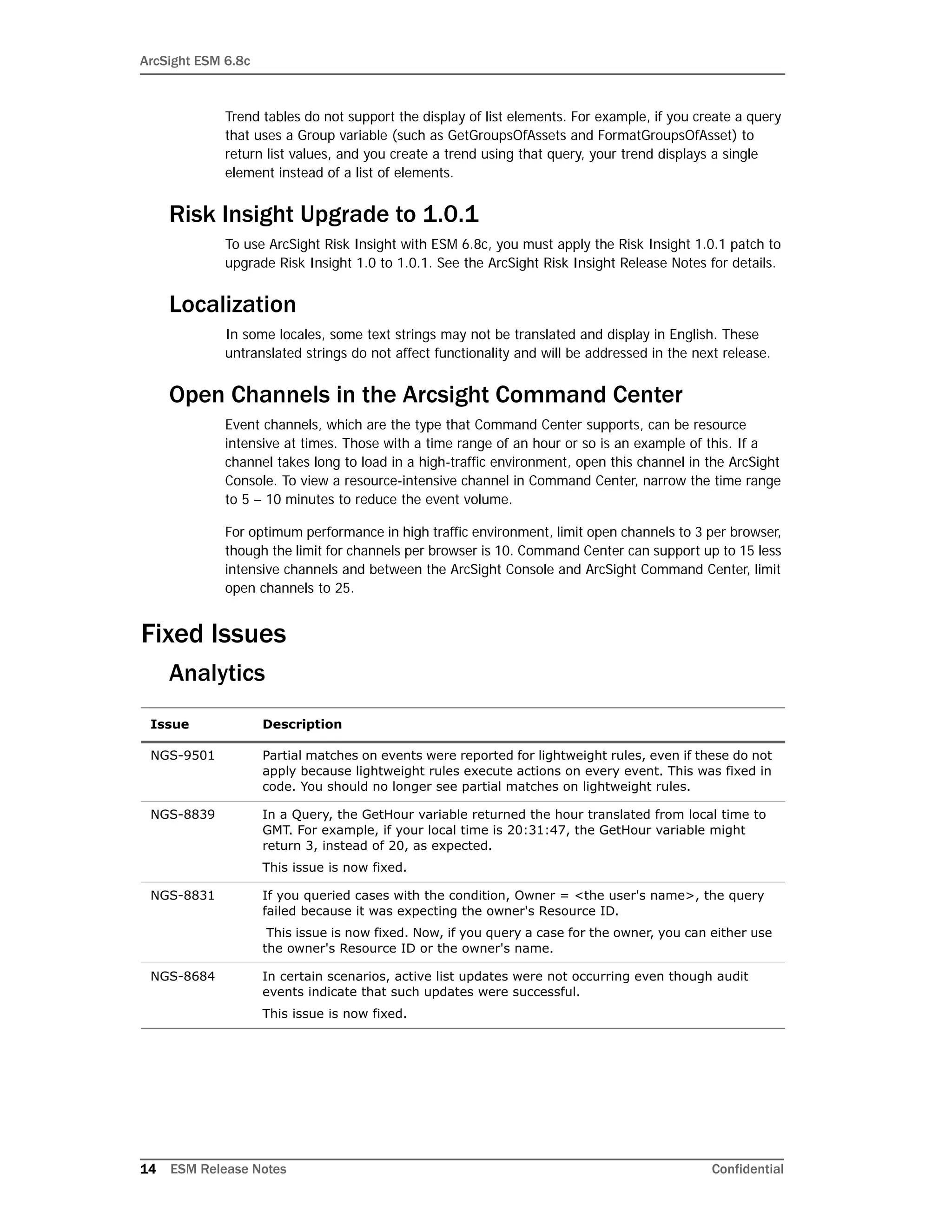 ArcSight ESM 6.8c
14 ESM Release Notes Confidential
Trend tables do not support the display of list elements. For example, if you create a query
that uses a Group variable (such as GetGroupsOfAssets and FormatGroupsOfAsset) to
return list values, and you create a trend using that query, your trend displays a single
element instead of a list of elements.
Risk Insight Upgrade to 1.0.1
To use ArcSight Risk Insight with ESM 6.8c, you must apply the Risk Insight 1.0.1 patch to
upgrade Risk Insight 1.0 to 1.0.1. See the ArcSight Risk Insight Release Notes for details.
Localization
In some locales, some text strings may not be translated and display in English. These
untranslated strings do not affect functionality and will be addressed in the next release.
Open Channels in the Arcsight Command Center
Event channels, which are the type that Command Center supports, can be resource
intensive at times. Those with a time range of an hour or so is an example of this. If a
channel takes long to load in a high-traffic environment, open this channel in the ArcSight
Console. To view a resource-intensive channel in Command Center, narrow the time range
to 5 – 10 minutes to reduce the event volume.
For optimum performance in high traffic environment, limit open channels to 3 per browser,
though the limit for channels per browser is 10. Command Center can support up to 15 less
intensive channels and between the ArcSight Console and ArcSight Command Center, limit
open channels to 25.
Fixed Issues
Analytics
Issue Description
NGS-9501 Partial matches on events were reported for lightweight rules, even if these do not
apply because lightweight rules execute actions on every event. This was fixed in
code. You should no longer see partial matches on lightweight rules.
NGS-8839 In a Query, the GetHour variable returned the hour translated from local time to
GMT. For example, if your local time is 20:31:47, the GetHour variable might
return 3, instead of 20, as expected.
This issue is now fixed.
NGS-8831 If you queried cases with the condition, Owner = <the user's name>, the query
failed because it was expecting the owner's Resource ID.
This issue is now fixed. Now, if you query a case for the owner, you can either use
the owner's Resource ID or the owner's name.
NGS-8684 In certain scenarios, active list updates were not occurring even though audit
events indicate that such updates were successful.
This issue is now fixed.
 
