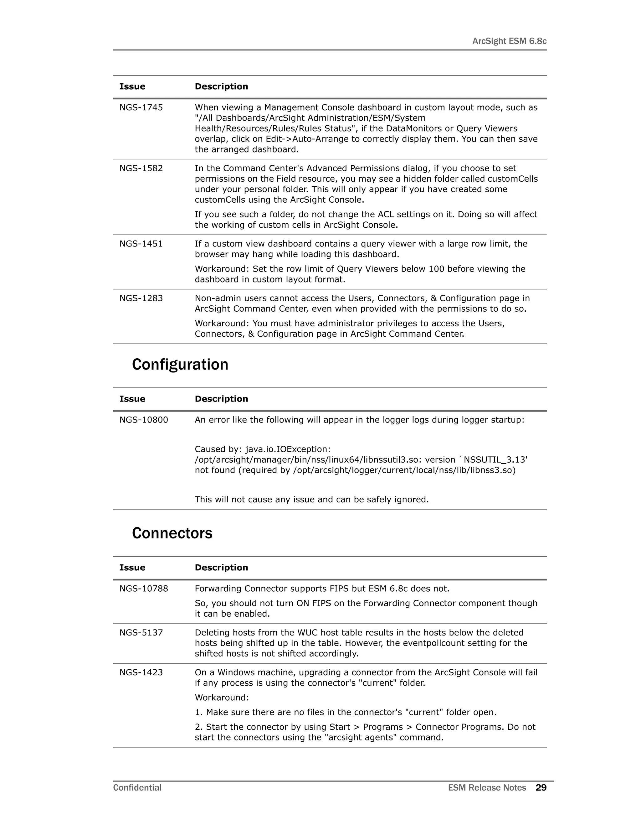 ArcSight ESM 6.8c
Confidential ESM Release Notes 29
Configuration
Connectors
NGS-1745 When viewing a Management Console dashboard in custom layout mode, such as
"/All Dashboards/ArcSight Administration/ESM/System
Health/Resources/Rules/Rules Status", if the DataMonitors or Query Viewers
overlap, click on Edit->Auto-Arrange to correctly display them. You can then save
the arranged dashboard.
NGS-1582 In the Command Center's Advanced Permissions dialog, if you choose to set
permissions on the Field resource, you may see a hidden folder called customCells
under your personal folder. This will only appear if you have created some
customCells using the ArcSight Console.
If you see such a folder, do not change the ACL settings on it. Doing so will affect
the working of custom cells in ArcSight Console.
NGS-1451 If a custom view dashboard contains a query viewer with a large row limit, the
browser may hang while loading this dashboard.
Workaround: Set the row limit of Query Viewers below 100 before viewing the
dashboard in custom layout format.
NGS-1283 Non-admin users cannot access the Users, Connectors, & Configuration page in
ArcSight Command Center, even when provided with the permissions to do so.
Workaround: You must have administrator privileges to access the Users,
Connectors, & Configuration page in ArcSight Command Center.
Issue Description
NGS-10800 An error like the following will appear in the logger logs during logger startup:
Caused by: java.io.IOException:
/opt/arcsight/manager/bin/nss/linux64/libnssutil3.so: version `NSSUTIL_3.13'
not found (required by /opt/arcsight/logger/current/local/nss/lib/libnss3.so)
This will not cause any issue and can be safely ignored.
Issue Description
NGS-10788 Forwarding Connector supports FIPS but ESM 6.8c does not.
So, you should not turn ON FIPS on the Forwarding Connector component though
it can be enabled.
NGS-5137 Deleting hosts from the WUC host table results in the hosts below the deleted
hosts being shifted up in the table. However, the eventpollcount setting for the
shifted hosts is not shifted accordingly.
NGS-1423 On a Windows machine, upgrading a connector from the ArcSight Console will fail
if any process is using the connector's "current" folder.
Workaround:
1. Make sure there are no files in the connector's "current" folder open.
2. Start the connector by using Start > Programs > Connector Programs. Do not
start the connectors using the "arcsight agents" command.
Issue Description
 
