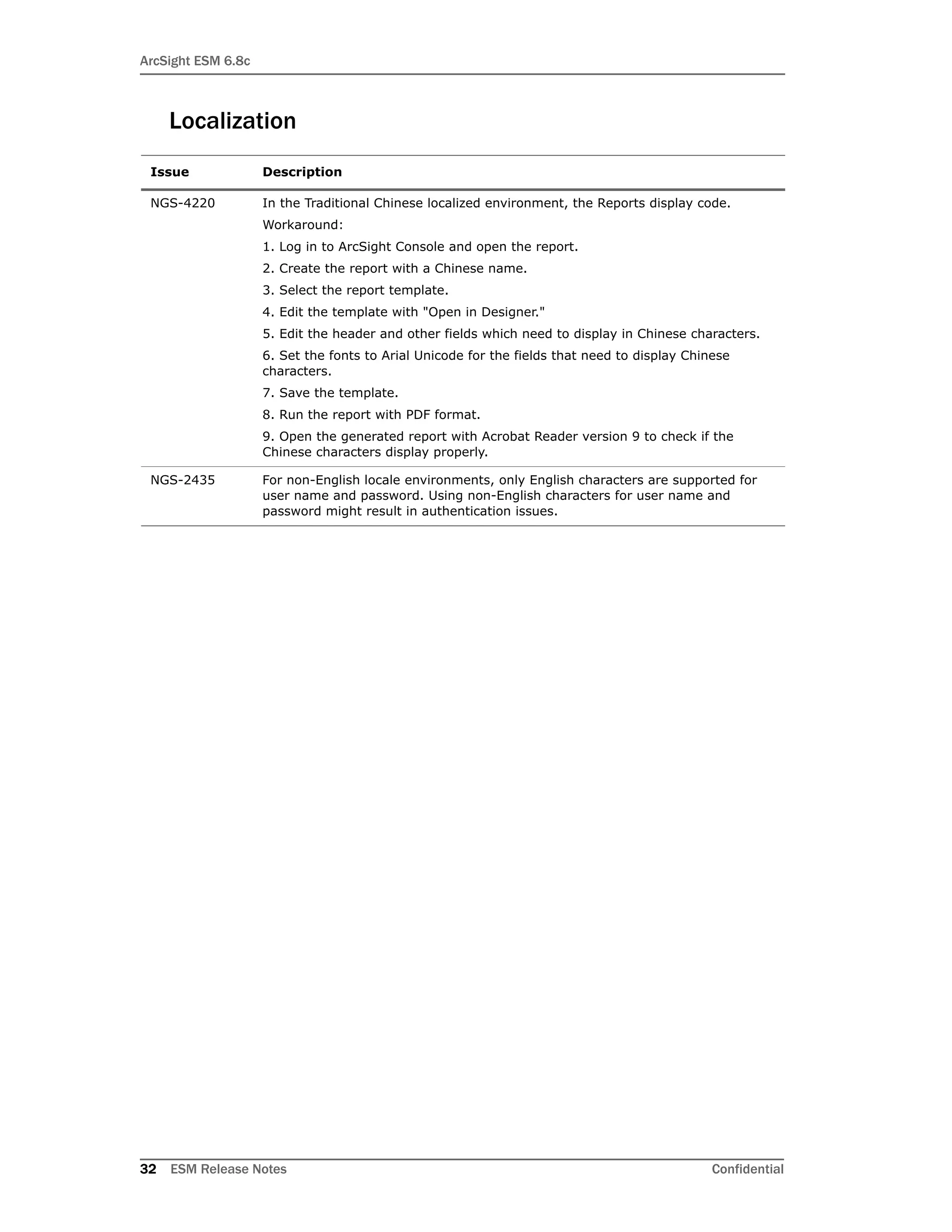 ArcSight ESM 6.8c
32 ESM Release Notes Confidential
Localization
Issue Description
NGS-4220 In the Traditional Chinese localized environment, the Reports display code.
Workaround:
1. Log in to ArcSight Console and open the report.
2. Create the report with a Chinese name.
3. Select the report template.
4. Edit the template with "Open in Designer."
5. Edit the header and other fields which need to display in Chinese characters.
6. Set the fonts to Arial Unicode for the fields that need to display Chinese
characters.
7. Save the template.
8. Run the report with PDF format.
9. Open the generated report with Acrobat Reader version 9 to check if the
Chinese characters display properly.
NGS-2435 For non-English locale environments, only English characters are supported for
user name and password. Using non-English characters for user name and
password might result in authentication issues.
 