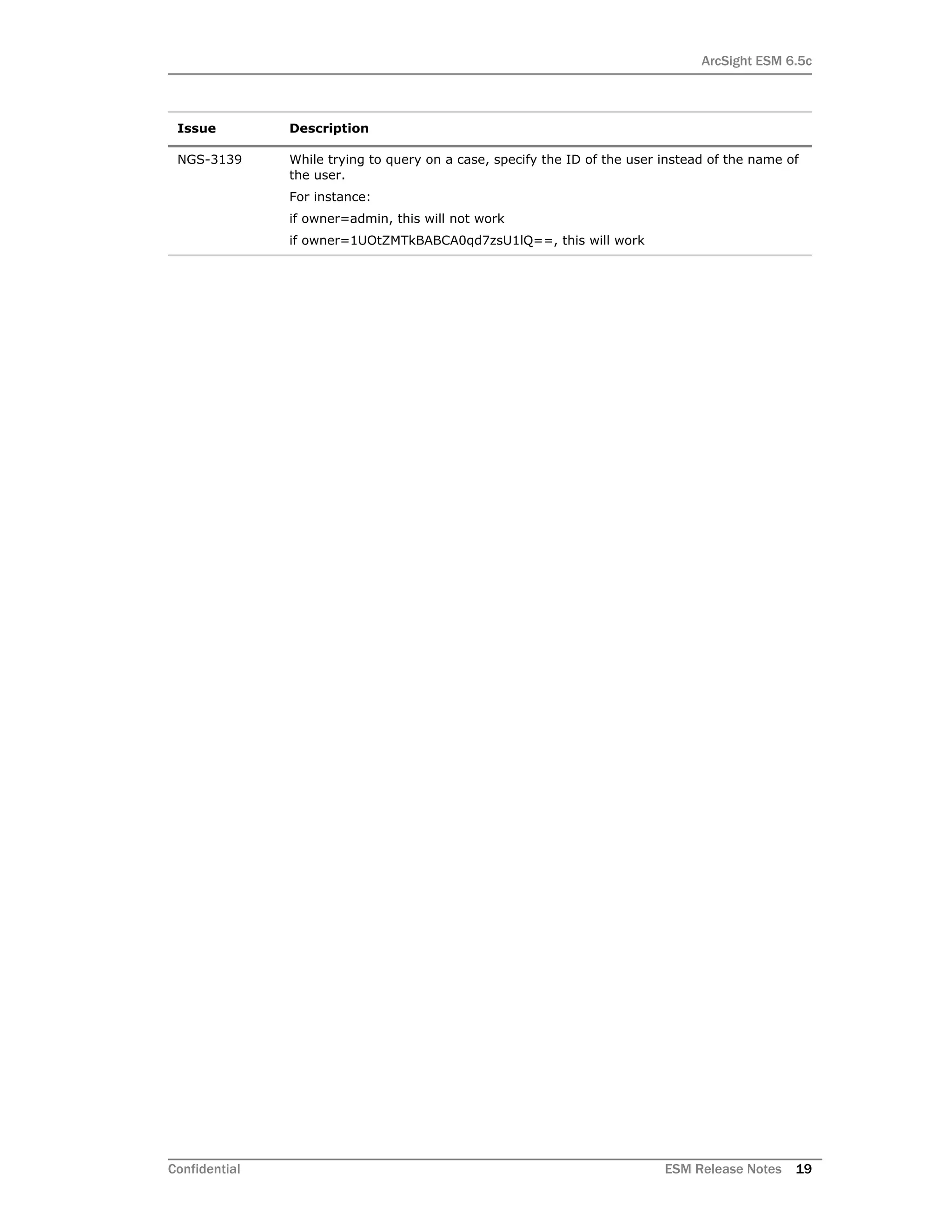 ArcSight ESM 6.5c
Confidential ESM Release Notes 19
NGS-3139 While trying to query on a case, specify the ID of the user instead of the name of
the user.
For instance:
if owner=admin, this will not work
if owner=1UOtZMTkBABCA0qd7zsU1lQ==, this will work
Issue Description
 