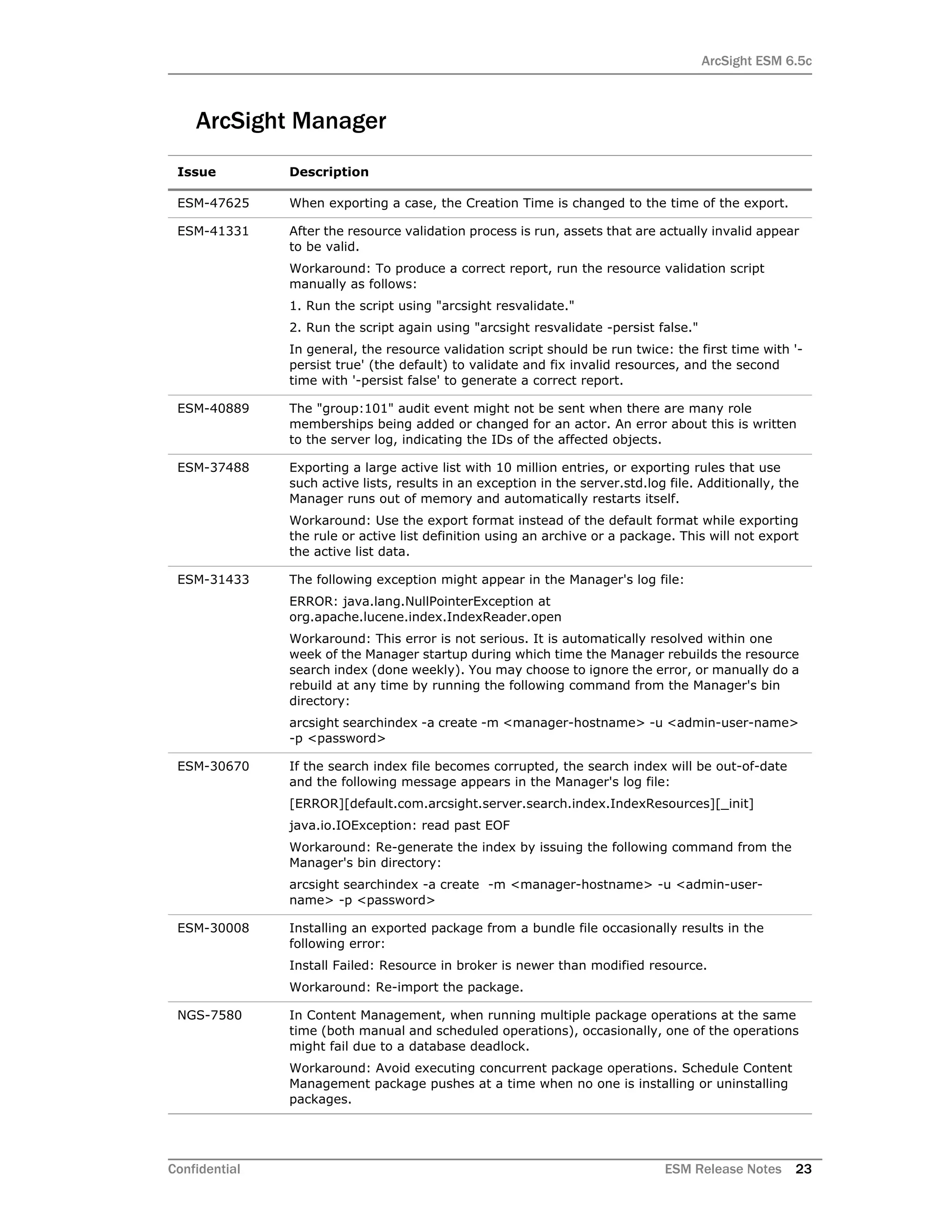 ArcSight ESM 6.5c
Confidential ESM Release Notes 23
ArcSight Manager
Issue Description
ESM-47625 When exporting a case, the Creation Time is changed to the time of the export.
ESM-41331 After the resource validation process is run, assets that are actually invalid appear
to be valid.
Workaround: To produce a correct report, run the resource validation script
manually as follows:
1. Run the script using "arcsight resvalidate."
2. Run the script again using "arcsight resvalidate -persist false."
In general, the resource validation script should be run twice: the first time with '-
persist true' (the default) to validate and fix invalid resources, and the second
time with '-persist false' to generate a correct report.
ESM-40889 The "group:101" audit event might not be sent when there are many role
memberships being added or changed for an actor. An error about this is written
to the server log, indicating the IDs of the affected objects.
ESM-37488 Exporting a large active list with 10 million entries, or exporting rules that use
such active lists, results in an exception in the server.std.log file. Additionally, the
Manager runs out of memory and automatically restarts itself.
Workaround: Use the export format instead of the default format while exporting
the rule or active list definition using an archive or a package. This will not export
the active list data.
ESM-31433 The following exception might appear in the Manager's log file:
ERROR: java.lang.NullPointerException at
org.apache.lucene.index.IndexReader.open
Workaround: This error is not serious. It is automatically resolved within one
week of the Manager startup during which time the Manager rebuilds the resource
search index (done weekly). You may choose to ignore the error, or manually do a
rebuild at any time by running the following command from the Manager's bin
directory:
arcsight searchindex -a create -m <manager-hostname> -u <admin-user-name>
-p <password>
ESM-30670 If the search index file becomes corrupted, the search index will be out-of-date
and the following message appears in the Manager's log file:
[ERROR][default.com.arcsight.server.search.index.IndexResources][_init]
java.io.IOException: read past EOF
Workaround: Re-generate the index by issuing the following command from the
Manager's bin directory:
arcsight searchindex -a create -m <manager-hostname> -u <admin-user-
name> -p <password>
ESM-30008 Installing an exported package from a bundle file occasionally results in the
following error:
Install Failed: Resource in broker is newer than modified resource.
Workaround: Re-import the package.
NGS-7580 In Content Management, when running multiple package operations at the same
time (both manual and scheduled operations), occasionally, one of the operations
might fail due to a database deadlock.
Workaround: Avoid executing concurrent package operations. Schedule Content
Management package pushes at a time when no one is installing or uninstalling
packages.
 