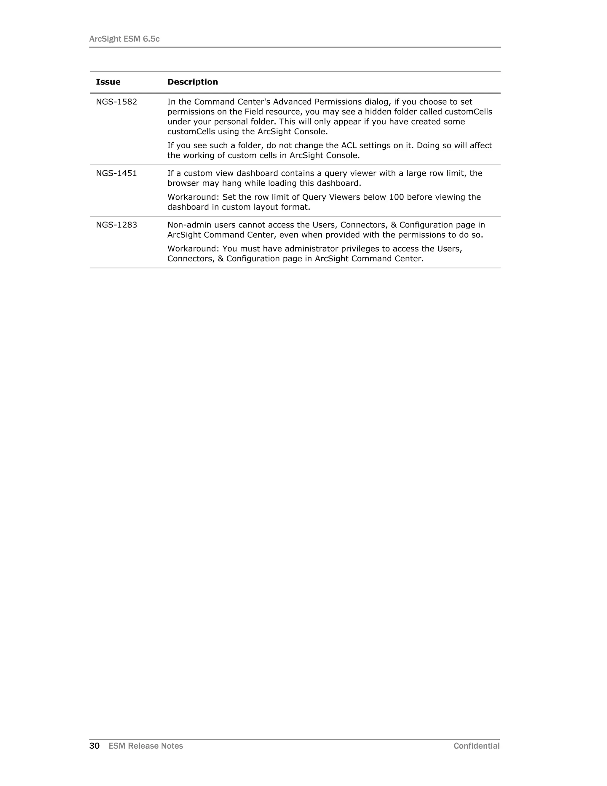 ArcSight ESM 6.5c
30 ESM Release Notes Confidential
NGS-1582 In the Command Center's Advanced Permissions dialog, if you choose to set
permissions on the Field resource, you may see a hidden folder called customCells
under your personal folder. This will only appear if you have created some
customCells using the ArcSight Console.
If you see such a folder, do not change the ACL settings on it. Doing so will affect
the working of custom cells in ArcSight Console.
NGS-1451 If a custom view dashboard contains a query viewer with a large row limit, the
browser may hang while loading this dashboard.
Workaround: Set the row limit of Query Viewers below 100 before viewing the
dashboard in custom layout format.
NGS-1283 Non-admin users cannot access the Users, Connectors, & Configuration page in
ArcSight Command Center, even when provided with the permissions to do so.
Workaround: You must have administrator privileges to access the Users,
Connectors, & Configuration page in ArcSight Command Center.
Issue Description
 