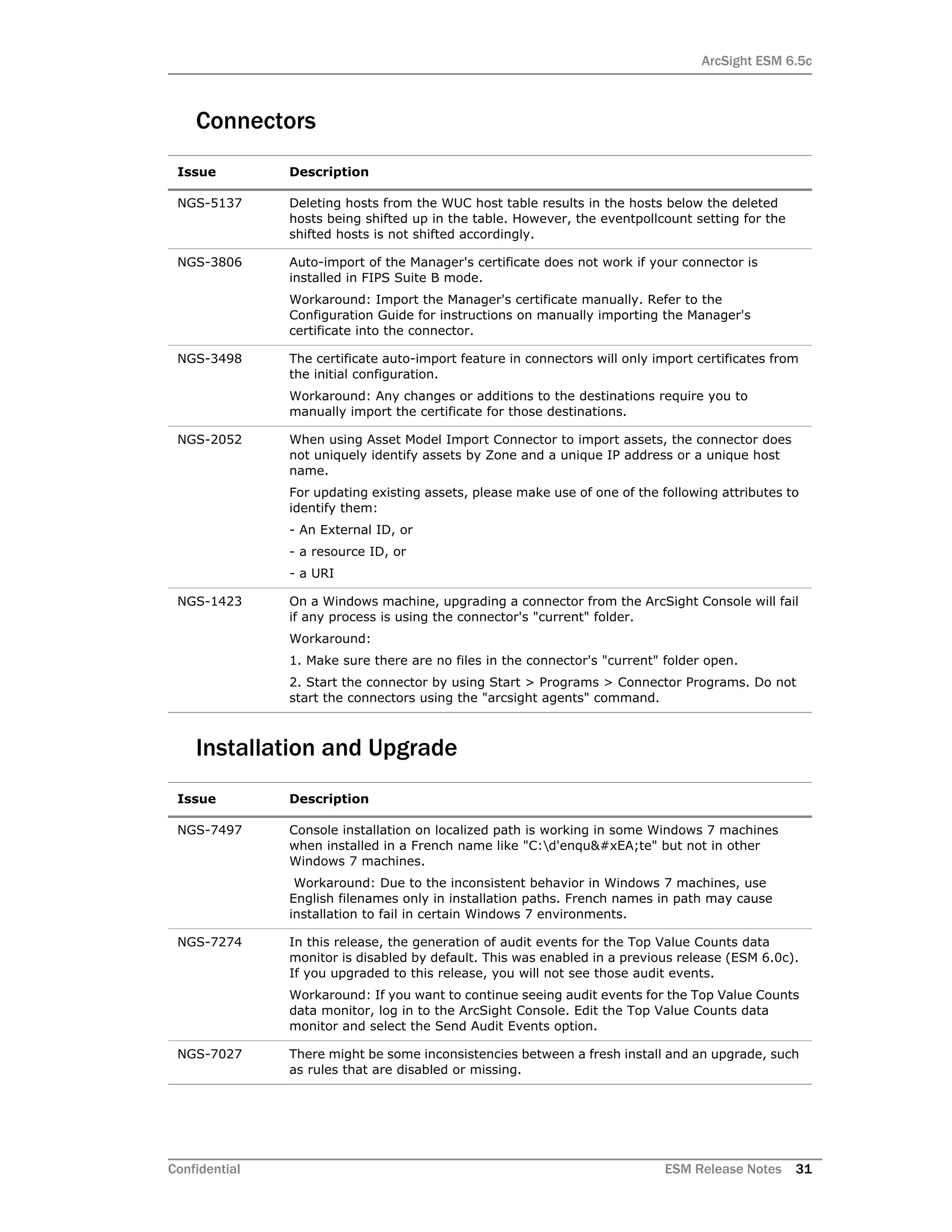ArcSight ESM 6.5c
Confidential ESM Release Notes 31
Connectors
Installation and Upgrade
Issue Description
NGS-5137 Deleting hosts from the WUC host table results in the hosts below the deleted
hosts being shifted up in the table. However, the eventpollcount setting for the
shifted hosts is not shifted accordingly.
NGS-3806 Auto-import of the Manager's certificate does not work if your connector is
installed in FIPS Suite B mode.
Workaround: Import the Manager's certificate manually. Refer to the
Configuration Guide for instructions on manually importing the Manager's
certificate into the connector.
NGS-3498 The certificate auto-import feature in connectors will only import certificates from
the initial configuration.
Workaround: Any changes or additions to the destinations require you to
manually import the certificate for those destinations.
NGS-2052 When using Asset Model Import Connector to import assets, the connector does
not uniquely identify assets by Zone and a unique IP address or a unique host
name.
For updating existing assets, please make use of one of the following attributes to
identify them:
- An External ID, or
- a resource ID, or
- a URI
NGS-1423 On a Windows machine, upgrading a connector from the ArcSight Console will fail
if any process is using the connector's "current" folder.
Workaround:
1. Make sure there are no files in the connector's "current" folder open.
2. Start the connector by using Start > Programs > Connector Programs. Do not
start the connectors using the "arcsight agents" command.
Issue Description
NGS-7497 Console installation on localized path is working in some Windows 7 machines
when installed in a French name like "C:d'enquête" but not in other
Windows 7 machines.
Workaround: Due to the inconsistent behavior in Windows 7 machines, use
English filenames only in installation paths. French names in path may cause
installation to fail in certain Windows 7 environments.
NGS-7274 In this release, the generation of audit events for the Top Value Counts data
monitor is disabled by default. This was enabled in a previous release (ESM 6.0c).
If you upgraded to this release, you will not see those audit events.
Workaround: If you want to continue seeing audit events for the Top Value Counts
data monitor, log in to the ArcSight Console. Edit the Top Value Counts data
monitor and select the Send Audit Events option.
NGS-7027 There might be some inconsistencies between a fresh install and an upgrade, such
as rules that are disabled or missing.
 