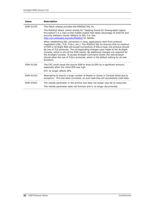 ArcSight ESM Version 5.6
10 ESM Release Notes Confidential
ESM-51579 This Patch release provides the POODLE SSL fix.
The POODLE attack (which stands for "Padding Oracle On Downgraded Legacy
Encryption") is a man-in-the-middle exploit that takes advantage of Internet and
security software clients' fallback to SSL 3.0. See
http://en.wikipedia.org/wiki/POODLE for details.
When establishing SSL connection in Java, applications start from protocol
negotiation (SSL, TLS, TLSv1, etc.). The POODLE SSL fix ensures that no instance
of ESM or ArcSight Web will accept connections of SSLv3 type; the protocol should
be one of TLS protocols. The corresponding changes were made to the ArcSight
Console, which is one of the ESM clients. No additional changes are required for
the ArcSight Console. To access ArcSight Command Center the web-browser
should allow the use of TLSvx protocols, which is the default setting for all web
browsers.
ESM-51526 The CFC could cause the source ESM to drop its EPS by a significant amount,
especially when the initial EPS was high.
CFC no longer affects EPS.
ESM-51433 Attempting to search a large number of Assets or Zones in Console failed due to
exception. This has been corrected, so such searches will successfully yield data.
ESM-47652 The newids parameter in the archive tool does not assign new ids to resources.
The newids parameter does not function and is no longer documented.
Issue Description
 
