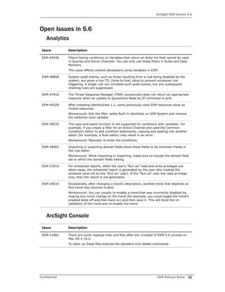 ArcSight ESM Version 5.6
Confidential ESM Release Notes 11
Open Issues in 5.6
Analytics
ArcSight Console
Issue Description
ESM-49436 Filters having conditions on Variables that return an Actor list field cannot be used
in Queries and Active Channels. You can only use these filters in Rules and Data
Monitors.
This issue affects content developers using Variables in ESM.
ESM-48858 System audit events, such as those resulting from a rule being disabled by the
system, are given a low TTL (time-to-live) value to prevent excessive rule
triggering. A single rule can correlate such audit events, but any subsequent
chaining rules are suppressed.
ESM-47918 The Threat Response Manager (TRM) occasionally does not return an appropriate
response when an update to Quarantine Node by IP command is sent.
ESM-40529 After installing IdentityView 1.1, some previously valid ESM resources show as
invalid resources.
Workaround: Edit the filter called Built In Identities on IDM System and remove
the setAction local variable.
ESM-39632 The copy-and-paste function is not supported for conditions with variables. For
example, if you create a filter for an Active Channel and used the Common
Conditions Editor to add condition statements, copying and pasting into another
editor (for example, a Rule editor) may result in an error.
Workaround: Manually re-enter the conditions.
ESM-38902 Importing or exporting domain fields show these fields to be Unknown Fields in
the rule editor.
Workaround: While importing or exporting, make sure to include the domain field
set to which the domain fields belong.
ESM-37810 For scheduled reports, when the user's "Run as" read and write privileges are
taken away, the scheduled report is generated by the user who created the
schedule (and not by the "Run as" user). If the "Run as" user has read privilege
only, then the report is not generated.
ESM-29633 Occasionally, after changing a trend's description, another trend that depends on
this trend may become invalid.
Workaround: You can usually re-enable a trend that was incorrectly disabled by
making any minor change on the trend (for example, you could toggle the trend's
enabled state off and then back on) and then save it. This will force the re-
validation of the trend and re-enable the trend.
Issue Description
ESM-51881 There are some residual links and files after the uninstall of ESM 5.6 console on
Mac OS X 10.9.
To clean up these files execute the standard Unix delete commands.
 