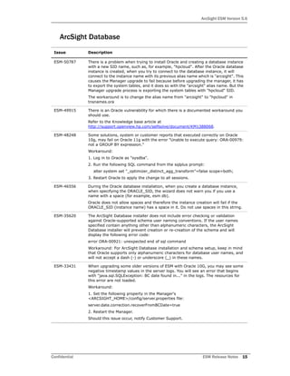 ArcSight ESM Version 5.6
Confidential ESM Release Notes 15
ArcSight Database
Issue Description
ESM-50787 There is a problem when trying to install Oracle and creating a database instance
with a new SID name, such as, for example, "hpcloud". After the Oracle database
instance is created, when you try to connect to the database instance, it will
connect to the instance name with its previous alias name which is "arcsight". This
causes the Manager upgrade to fail because before upgrading the manager, it has
to export the system tables, and it does so with the "arcsight" alias name. But the
Manager upgrade process is exporting the system tables with "hpcloud" SID.
The workaround is to change the alias name from "arcsight" to "hpcloud" in
tnsnames.ora
ESM-49915 There is an Oracle vulnerability for which there is a documented workaround you
should use.
Refer to the Knowledge base article at
http://support.openview.hp.com/selfsolve/document/KM1388068.
ESM-48248 Some solutions, system or customer reports that executed correctly on Oracle
10g, may fail on Oracle 11g with the error "Unable to execute query: ORA-00979:
not a GROUP BY expression."
Workaround:
1. Log in to Oracle as "sysdba".
2. Run the following SQL command from the sqlplus prompt:
alter system set "_optimizer_distinct_agg_transform"=false scope=both;
3. Restart Oracle to apply the change to all sessions.
ESM-46556 During the Oracle database installation, when you create a database instance,
when specifying the ORACLE_SID, the wizard does not warn you if you use a
name with a space (for example, esm db).
Oracle does not allow spaces and therefore the instance creation will fail if the
ORACLE_SID (instance name) has a space in it. Do not use spaces in this string.
ESM-35620 The ArcSight Database installer does not include error checking or validation
against Oracle-supported schema user naming conventions. If the user names
specified contain anything other than alphanumeric characters, the ArcSight
Database installer will prevent creation or re-creation of the schema and will
display the following error code:
error ORA-00921: unexpected end of sql command
Workaround: For ArcSight Database installation and schema setup, keep in mind
that Oracle supports only alphanumeric characters for database user names, and
will not accept a dash (-) or underscore (_) in these names.
ESM-33431 When upgrading some older versions of ESM with Oracle 10G, you may see some
negative timestamp values in the server logs. You will see an error that begins
with "java.sql.SQLException: BC date found in..." in the logs. The resources for
this error are not loaded.
Workaround:
1. Set the following property in the Manager's
<ARCSIGHT_HOME>/config/server.properties file:
server.date.correction.recoverFromBCDate=true
2. Restart the Manager.
Should this issue occur, notify Customer Support.
 