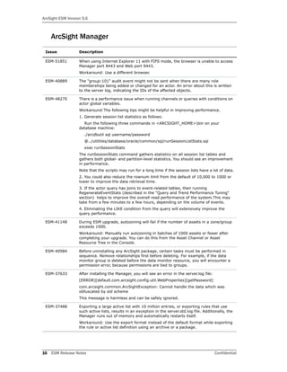 ArcSight ESM Version 5.6
16 ESM Release Notes Confidential
ArcSight Manager
Issue Description
ESM-51851 When using Internet Explorer 11 with FIPS mode, the browser is unable to access
Manager port 8443 and Web port 9443.
Workaround: Use a different browser.
ESM-40889 The "group:101" audit event might not be sent when there are many role
memberships being added or changed for an actor. An error about this is written
to the server log, indicating the IDs of the affected objects.
ESM-48270 There is a performance issue when running channels or queries with conditions on
actor global variables.
Workaround:The following tips might be helpful in improving performance.
1. Generate session list statistics as follows:
Run the following three commands in <ARCSIGHT_HOME>bin on your
database machine:
./arcdbutil sql username/password
@../utilities/database/oracle/common/sql/runSessionListStats.sql
exec runSessionStats
The runSessionStats command gathers statistics on all session list tables and
gathers both global- and partition-level statistics. You should see an improvement
in performance.
Note that the scripts may run for a long time if the session lists have a lot of data.
2. You could also reduce the rownum limit from the default of 10,000 to 1000 or
lower to improve the data retrieval time.
3. If the actor query has joins to event-related tables, then running
RegenerateEventStats (described in the "Query and Trend Performance Tuning"
section) helps to improve the overall read performance of the system.This may
take from a few minutes to a few hours, depending on the volume of events.
4. Eliminating the LIKE condition from the query will extensively improve the
query performance.
ESM-41148 During ESM upgrade, autozoning will fail if the number of assets in a zone/group
exceeds 1000.
Workaround: Manually run autozoning in batches of 1000 assets or fewer after
completing your upgrade. You can do this from the Asset Channel or Asset
Resource Tree in the Console.
ESM-40984 Before uninstalling any ArcSight package, certain tasks must be performed in
sequence. Remove relationships first before deleting. For example, if the data
monitor group is deleted before the data monitor resource, you will encounter a
permission error, because permissions are tied to groups.
ESM-37633 After installing the Manager, you will see an error in the server.log file:
[ERROR][default.com.arcsight.config.util.WebProperties][getPassword]
com.arcsight.common.ArcSightException: Cannot handle the data which was
obfuscated by old scheme
This message is harmless and can be safely ignored.
ESM-37488 Exporting a large active list with 10 million entries, or exporting rules that use
such active lists, results in an exception in the server.std.log file. Additionally, the
Manager runs out of memory and automatically restarts itself.
Workaround: Use the export format instead of the default format while exporting
the rule or active list definition using an archive or a package.
 