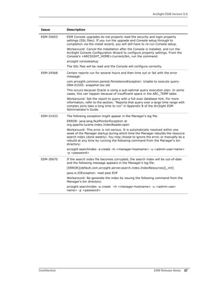ArcSight ESM Version 5.6
Confidential ESM Release Notes 17
ESM-35653 ESM Console upgrades do not properly read the security and login property
settings (SSL files). If you run the upgrade and Console setup through to
completion via the install wizard, you will still have to re-run Console setup.
Workaround: Cancel the installation after the Console is installed, and run the
ArcSight Console Configuration Wizard to configure property settings. From the
Console's <ARCSIGHT_HOME>/current/bin, run the command:
arcsight consolesetup
The SSL files will be read and the Console will configure correctly.
ESM-34568 Certain reports run for several hours and then time out or fail with the error
message:
com.arcsight.common.persist.PersistenceException: Unable to execute query:
ORA-01555: snapshot too old
This occurs because Oracle is using a sub-optimal query execution plan. In some
cases, this can happen because of insufficient space in the ARC_TEMP table.
Workaround: Set the report to query with a full scan database hint. For more
information, refer to the section, "Reports that query over a large time range with
complex joins take a long time to run" in Appendix B of the ArcSight ESM
Administrator's Guide.
ESM-31433 The following exception might appear in the Manager's log file:
ERROR: java.lang.NullPointerException at
org.apache.lucene.index.IndexReader.open
Workaround: This error is not serious. It is automatically resolved within one
week of the Manager startup during which time the Manager rebuilds the resource
search index (done weekly). You may choose to ignore the error, or manually do a
rebuild at any time by running the following command from the Manager's bin
directory:
arcsight searchindex -a create -m <manager-hostname> -u <admin-user-name>
-p <password>
ESM-30670 If the search index file becomes corrupted, the search index will be out-of-date
and the following message appears in the Manager's log file:
[ERROR][default.com.arcsight.server.search.index.IndexResources][_init]
java.io.IOException: read past EOF
Workaround: Re-generate the index by issuing the following command from the
Manager's bin directory:
arcsight searchindex -a create -m <manager-hostname> -u <admin-user-
name> -p <password>
Issue Description
 