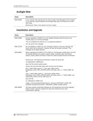 ArcSight ESM Version 5.6
18 ESM Release Notes Confidential
ArcSight Web
Installation and Upgrade
Issue Description
ESM-35693 If your session has expired and you click a node in the Navigator tree to expand
it, you will see a Java exception and ArcSight Web does not redirect you to the
login page.
Workaround: Start a new session and log in again.
Issue Description
ESM-51846 During installation of ESM 5.6 on non English Windows 2012 R2 server, the
installer pops up a warning message:
"You are installing this product on a unsupported platform."
You can ignore this message.
ESM-51700 On uninstallation of ESM 5.6, the uninstaller displays a warning message "All
items could not be removed", however all files are actually removed. This
message can be safely ignored.
ESM-50891 When upgrading from ESM 5.2 P2 to ESM 5.5, the Manager configuration runs the
commands dbcheck and system_export_tables. However, after running the
system_export_tables command, it does not create arcsight.dmp file on Windows.
Workaround: Use following commands to create the dump file:
cd %ARCSIGHT_HOME%bin
open the file named system.param
remove the two lines that starts with old and new like below.
old 1: select table_name || ',' from user_tables where
tablespace_name='ARC_SYSTEM_DATA' and table_name <> 'PLAN_TABLE' &1
'&2'
new 1: select table_name || ',' from user_tables where
tablespace_name='ARC_SYSTEM_DATA' and table_name <> 'PLAN_TABLE' and
upper(table_name) not like 'ARC_SLD_%'
Save the file.
cd <ARCSIGHT_HOME>bin
expdp <username/password@instance> directory=ARCSIGHT_DUMP_DIR
dumpfile=arcsight.dmp parfile=<ARCSIGHT_HOME>system.param
ESM-49566 The Case schema customized settings are not transferred over during upgrade.
Please contact Customer Support for help with transferring the Case
customization settings.
 