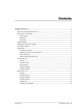 Confidential ESM Release Notes 3
Contents
ArcSight ESM Version 5.6 ......................................................................................................................... 5
Welcome to ArcSight ESM Version 5.6 ................................................................................ 5
What’s New in This Release .............................................................................................. 5
Oracle Support ......................................................................................................... 5
POODLE Fix .............................................................................................................. 5
Oracle PSU ............................................................................................................... 6
Upgrade Support ............................................................................................................. 6
Geographical Information Update ...................................................................................... 6
Vulnerability Updates ....................................................................................................... 6
Usage Notes ................................................................................................................... 7
Forwarding Connector ................................................................................................ 7
Browsers and Custom View Dashboards ....................................................................... 7
JRE on Macintosh ...................................................................................................... 7
Oracle Enterprise Manager Issue ................................................................................. 7
Fixed Issues in 5.6 .......................................................................................................... 8
Analytics .................................................................................................................. 8
ArcSight Console ....................................................................................................... 8
Documentation ......................................................................................................... 9
ArcSight Database ..................................................................................................... 9
ArcSight Manager ...................................................................................................... 9
Open Issues in 5.6 ........................................................................................................ 11
Analytics ................................................................................................................ 11
ArcSight Console ..................................................................................................... 11
ArcSight Database ................................................................................................... 15
ArcSight Manager .................................................................................................... 16
ArcSight Web ......................................................................................................... 18
Installation and Upgrade .......................................................................................... 18
 
