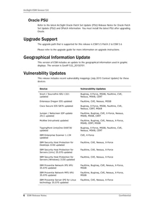 ArcSight ESM Version 5.6
6 ESM Release Notes Confidential
Oracle PSU
Refer to the latest ArcSight Oracle Patch Set Update (PSU) Release Notes for Oracle Patch
Set Update (PSU) and OPatch information. You must install the latest PSU after upgrading
Oracle.
Upgrade Support
The upgrade path that is supported for this release is ESM 5.5 Patch 2 to ESM 5.6
Please refer to the upgrade guide for more information on upgrade instructions.
Geographical Information Update
This version of ESM includes an update to the geographical information used in graphic
displays. The version is GeoIP-532_20150701.
Vulnerability Updates
This release includes recent vulnerability mappings (July 2015 Context Update) for these
devices:
Device Vulnerability Updates
Snort / Sourcefire SEU 1321
updated
Bugtraq, X-Force, MSSB, Faultline, CVE,
Nessus, MSKB, CERT
Enterasys Dragon IDS updated Faultline, CVE, Nessus, MSSB
Cisco Secure IDS S876 updated Bugtraq, X-Force, MSSB, Faultline, CVE,
Nessus, CERT, MSKB
Juniper / Netscreen IDP update
2511 updated
Faultline, Bugtraq, CVE, X-Force, Nessus,
MSKB, MSSB, CERT
McAfee Intrushield updated Faultline, Bugtraq, CVE, Nessus, X-Force,
MSKB, CERT, MSSB
TippingPoint UnityOne DV8730
updated
Bugtraq, X-Force, MSSB, Faultline, CVE,
Nessus, MSKB, CERT
IBM Enterprise Scanner 1.134
updated
CVE, X-Force
IBM Security Host Protection for
Desktops 3150 updated
Faultline, CVE, Nessus, X-Force
IBM Security Host Protection for
Servers (Unix) 35.070 updated
Faultline, CVE, Nessus, X-Force
IBM Security Host Protection for
Servers (Windows) 3150 updated
Faultline, CVE, Nessus, X-Force
IBM Proventia Network IPS XPU
35.070 updated
Faultline, Bugtraq, CVE, Nessus, X-Force,
MSSB
IBM Proventia Network MFS XPU
35.070 updated
Faultline, Bugtraq, CVE, Nessus, X-Force,
MSSB
IBM Proventia Server IPS for Linux
technology 35.070 updated
Faultline, CVE, Nessus, X-Force
 