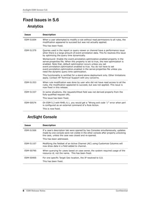 ArcSight ESM Version 5.6
8 ESM Release Notes Confidential
Fixed Issues in 5.6
Analytics
ArcSight Console
Issue Description
ESM-51604 When a user attempted to modify a rule without read permissions to all rules, the
modification appeared to succeed but was not actually applied.
This has been fixed.
ESM-51379 Queries used in the report or query viewer or channel have a performance issue
when there is a large amount of event annotation data. This fix resolves this issue
by optimizing the query time dynamically.
Workaround: Enable the event.annotation.optimization.enabled property in the
server.properties file. When this property is set to true, the new optimization is
enabled. Note that, default optimization occurs unless you set
event.annotation.optimization.enabled to true. You do not have to set
event.annotation.optimization.enabled in the server.properties file unless you
need the dynamic query time optimization.
This functionality is certified for a stand-alone deployment only. Other limitations
apply. Contact HP Technical Support with any concerns.
ESM-51353 When rule modification was done by user who did not have read access to all the
rules, the modification appeared to succeed, but was not applied. This issue is
now fixed in this release.
ESM-51337 In some situations, the requestUrlHost field was not derived properly from the
fully-qualified request URL.
This issue has been fixed.
ESM-50574 On ESM 5.2 with RHEL 6.1, you would get a "Wrong exit code '1'" error when perl
is configured as an external command of a Rule Action.
This is now fixed.
Issue Description
ESM-51500 If a case's description tab were opened by two Consoles simultaneously, updates
made by one console were not visible in the other console after properly unlocking
the case, unless the case was closed and re-opened.
This has been addressed.
ESM-51107 Modifying the fieldset of an Active Channel (AC) using Customize Columns will
now show data in a field added to channel.
ESM-50790 When querying for cases based on case owner, the system required usage of the
resource id, not the name. This has been fixed.
ESM-50400 For one specific Target Geo location, the IP resolved to 0,0.
This has been fixed.
 