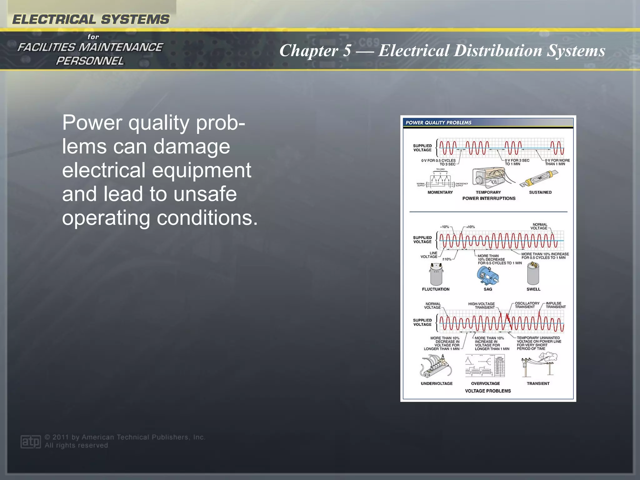 electrical distribution system ppt/13b61a0221 | PPS