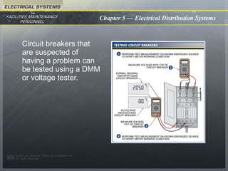 electrical distribution system ppt/13b61a0221 | PPS
