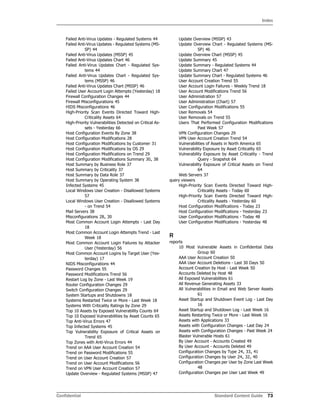 Index
Confidential Standard Content Guide 73
Failed Anti-Virus Updates - Regulated Systems 44
Failed Anti-Virus Updates - Regulated Systems (MS-
SP) 44
Failed Anti-Virus Updates (MSSP) 45
Failed Anti-Virus Updates Chart 46
Failed Anti-Virus Updates Chart - Regulated Sys-
tems 44
Failed Anti-Virus Updates Chart - Regulated Sys-
tems (MSSP) 46
Failed Anti-Virus Updates Chart (MSSP) 46
Failed User Account Login Attempts (Yesterday) 18
Firewall Configuration Changes 44
Firewall Misconfigurations 45
HIDS Misconfigurations 46
High-Priority Scan Events Directed Toward High-
Criticality Assets 64
High-Priority Vulnerabilities Detected on Critical As-
sets - Yesterday 66
Host Configuration Events By Zone 38
Host Configuration Modifications 28
Host Configuration Modifications by Customer 31
Host Configuration Modifications by OS 29
Host Configuration Modifications on Trend 29
Host Configuration Modifications Summary 30, 38
Host Summary by Business Role 37
Host Summary by Criticality 37
Host Summary by Data Role 37
Host Summary by Operating System 38
Infected Systems 45
Local Windows User Creation - Disallowed Systems
57
Local Windows User Creation - Disallowed Systems
- on Trend 54
Mail Servers 38
Misconfigurations 28, 30
Most Common Account Login Attempts - Last Day
18
Most Common Account Login Attempts Trend - Last
Week 18
Most Common Account Login Failures by Attacker
User (Yesterday) 56
Most Common Account Logins by Target User (Yes-
terday) 17
NIDS Misconfigurations 44
Password Changes 55
Password Modifications Trend 56
Restart Log by Zone - Last Week 19
Router Configuration Changes 29
Switch Configuration Changes 29
System Startups and Shutdowns 18
Systems Restarted Twice or More - Last Week 18
Systems With Criticality Ratings by Zone 29
Top 10 Assets by Exposed Vulnerability Counts 64
Top 10 Exposed Vulnerabilities by Asset Counts 65
Top Anti-Virus Errors 47
Top Infected Systems 45
Top Vulnerability Exposure of Critical Assets on
Trend 65
Top Zones with Anti-Virus Errors 44
Trend on AAA User Account Creation 54
Trend on Password Modifications 55
Trend on User Account Creation 57
Trend on User Account Modifications 56
Trend on VPN User Account Creation 57
Update Overview - Regulated Systems (MSSP) 47
Update Overview (MSSP) 43
Update Overview Chart - Regulated Systems (MS-
SP) 46
Update Overview Chart (MSSP) 45
Update Summary 45
Update Summary - Regulated Systems 44
Update Summary Chart 47
Update Summary Chart - Regulated Systems 46
User Account Creation Trend 55
User Account Login Failures - Weekly Trend 18
User Account Modifications Trend 56
User Administration 57
User Administration (Chart) 57
User Configuration Modifications 55
User Removals 54
User Removals on Trend 55
Users That Performed Configuration Modifications
Past Week 57
VPN Configuration Changes 29
VPN User Account Creation Trend 54
Vulnerabilities of Assets in North America 65
Vulnerability Exposure by Asset Criticality 65
Vulnerability Exposure by Asset Criticality - Trend
Query - Snapshot 64
Vulnerability Exposure of Critical Assets on Trend
64
Web Servers 37
query viewers
High-Priority Scan Events Directed Toward High-
Criticality Assets - Today 60
High-Priority Scan Events Directed Toward High-
Criticality Assets - Yesterday 60
Host Configuration Modifications - Today 23
Host Configuration Modifications - Yesterday 23
User Configuration Modifications - Today 48
User Configuration Modifications - Yesterday 48
R
reports
10 Most Vulnerable Assets in Confidential Data
Group 60
AAA User Account Creation 50
AAA User Account Deletions - Last 30 Days 50
Account Creation by Host - Last Week 50
Accounts Deleted by Host 48
All Exposed Vulnerabilities 61
All Revenue Generating Assets 33
All Vulnerabilities in Email and Web Server Assets
61
Asset Startup and Shutdown Event Log - Last Day
16
Asset Startup and Shutdown Log - Last Week 16
Assets Restarting Twice or More - Last Week 16
Assets with Applications 33
Assets with Configuration Changes - Last Day 24
Assets with Configuration Changes - Past Week 24
Blaster Vulnerable Hosts 61
By User Account - Accounts Created 49
By User Account - Accounts Deleted 49
Configuration Changes by Type 24, 33, 41
Configuration Changes by User 24, 32, 40
Configuration Changes per User by Zone Last Week
48
Configuration Changes per User Last Week 49
 