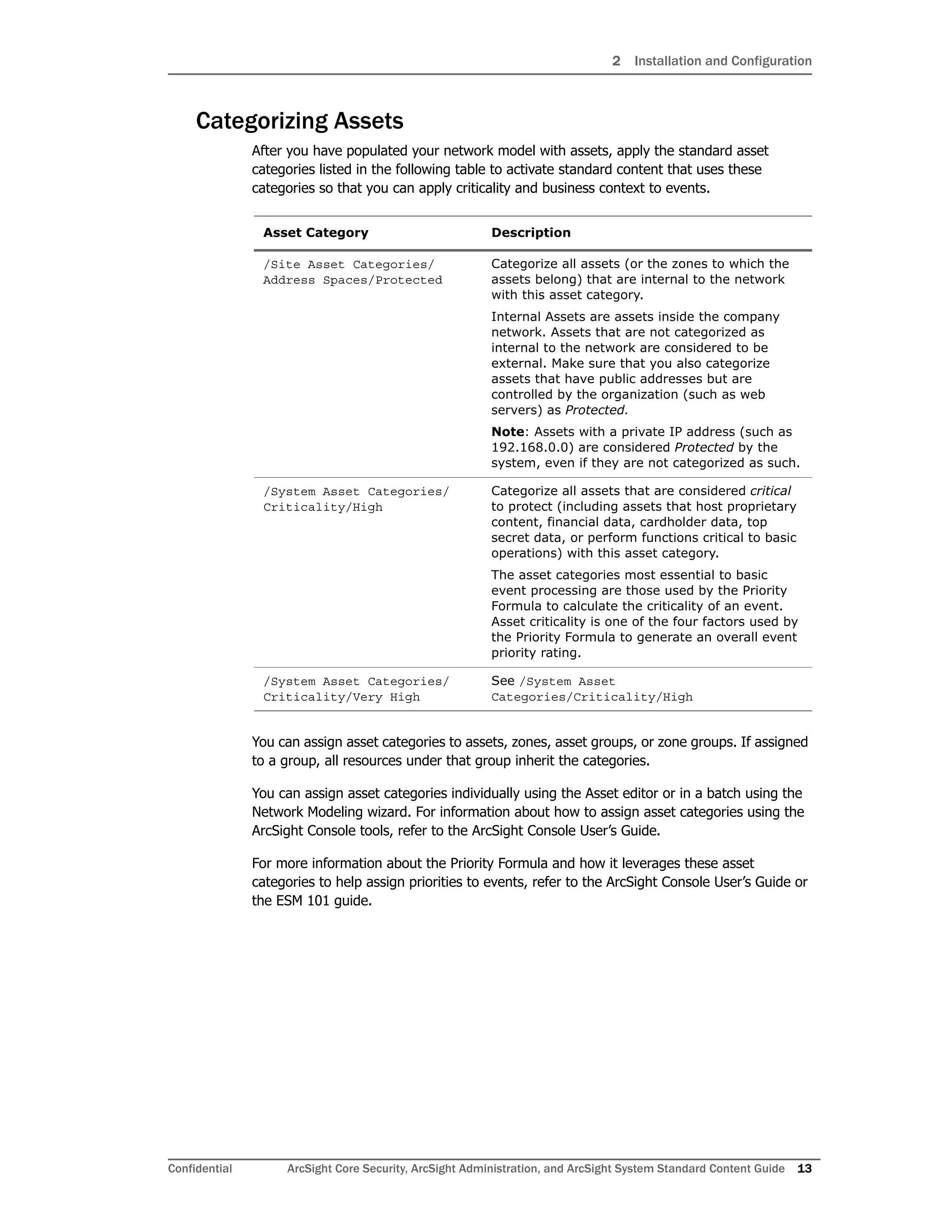 2 Installation and Configuration
Confidential ArcSight Core Security, ArcSight Administration, and ArcSight System Standard Content Guide 13
Categorizing Assets
After you have populated your network model with assets, apply the standard asset
categories listed in the following table to activate standard content that uses these
categories so that you can apply criticality and business context to events.
You can assign asset categories to assets, zones, asset groups, or zone groups. If assigned
to a group, all resources under that group inherit the categories.
You can assign asset categories individually using the Asset editor or in a batch using the
Network Modeling wizard. For information about how to assign asset categories using the
ArcSight Console tools, refer to the ArcSight Console User’s Guide.
For more information about the Priority Formula and how it leverages these asset
categories to help assign priorities to events, refer to the ArcSight Console User’s Guide or
the ESM 101 guide.
Asset Category Description
/Site Asset Categories/
Address Spaces/Protected
Categorize all assets (or the zones to which the
assets belong) that are internal to the network
with this asset category.
Internal Assets are assets inside the company
network. Assets that are not categorized as
internal to the network are considered to be
external. Make sure that you also categorize
assets that have public addresses but are
controlled by the organization (such as web
servers) as Protected.
Note: Assets with a private IP address (such as
192.168.0.0) are considered Protected by the
system, even if they are not categorized as such.
/System Asset Categories/
Criticality/High
Categorize all assets that are considered critical
to protect (including assets that host proprietary
content, financial data, cardholder data, top
secret data, or perform functions critical to basic
operations) with this asset category.
The asset categories most essential to basic
event processing are those used by the Priority
Formula to calculate the criticality of an event.
Asset criticality is one of the four factors used by
the Priority Formula to generate an overall event
priority rating.
/System Asset Categories/
Criticality/Very High
See /System Asset
Categories/Criticality/High
 