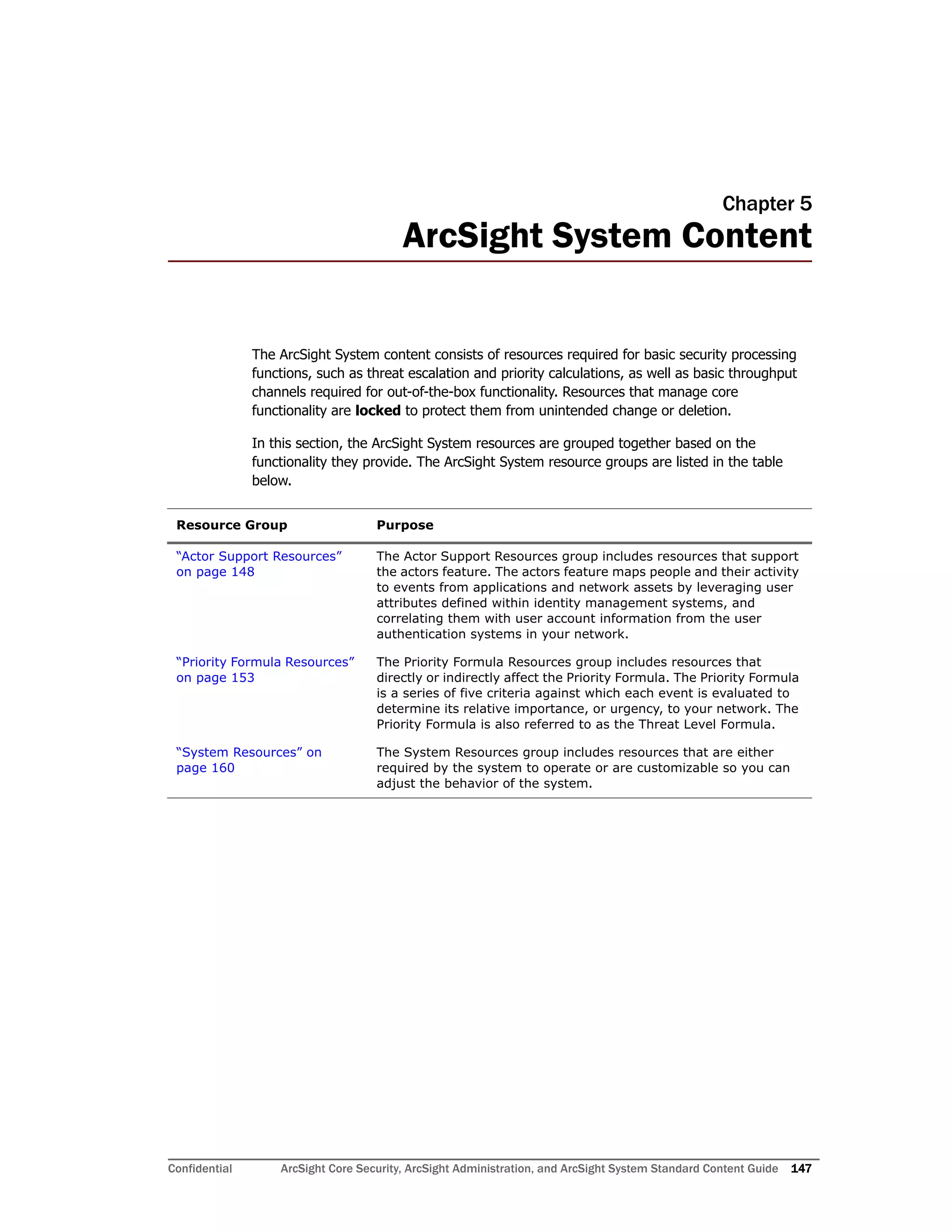 Confidential ArcSight Core Security, ArcSight Administration, and ArcSight System Standard Content Guide 147
Chapter 5
ArcSight System Content
The ArcSight System content consists of resources required for basic security processing
functions, such as threat escalation and priority calculations, as well as basic throughput
channels required for out-of-the-box functionality. Resources that manage core
functionality are locked to protect them from unintended change or deletion.
In this section, the ArcSight System resources are grouped together based on the
functionality they provide. The ArcSight System resource groups are listed in the table
below.
Resource Group Purpose
“Actor Support Resources”
on page 148
The Actor Support Resources group includes resources that support
the actors feature. The actors feature maps people and their activity
to events from applications and network assets by leveraging user
attributes defined within identity management systems, and
correlating them with user account information from the user
authentication systems in your network.
“Priority Formula Resources”
on page 153
The Priority Formula Resources group includes resources that
directly or indirectly affect the Priority Formula. The Priority Formula
is a series of five criteria against which each event is evaluated to
determine its relative importance, or urgency, to your network. The
Priority Formula is also referred to as the Threat Level Formula.
“System Resources” on
page 160
The System Resources group includes resources that are either
required by the system to operate or are customizable so you can
adjust the behavior of the system.
 