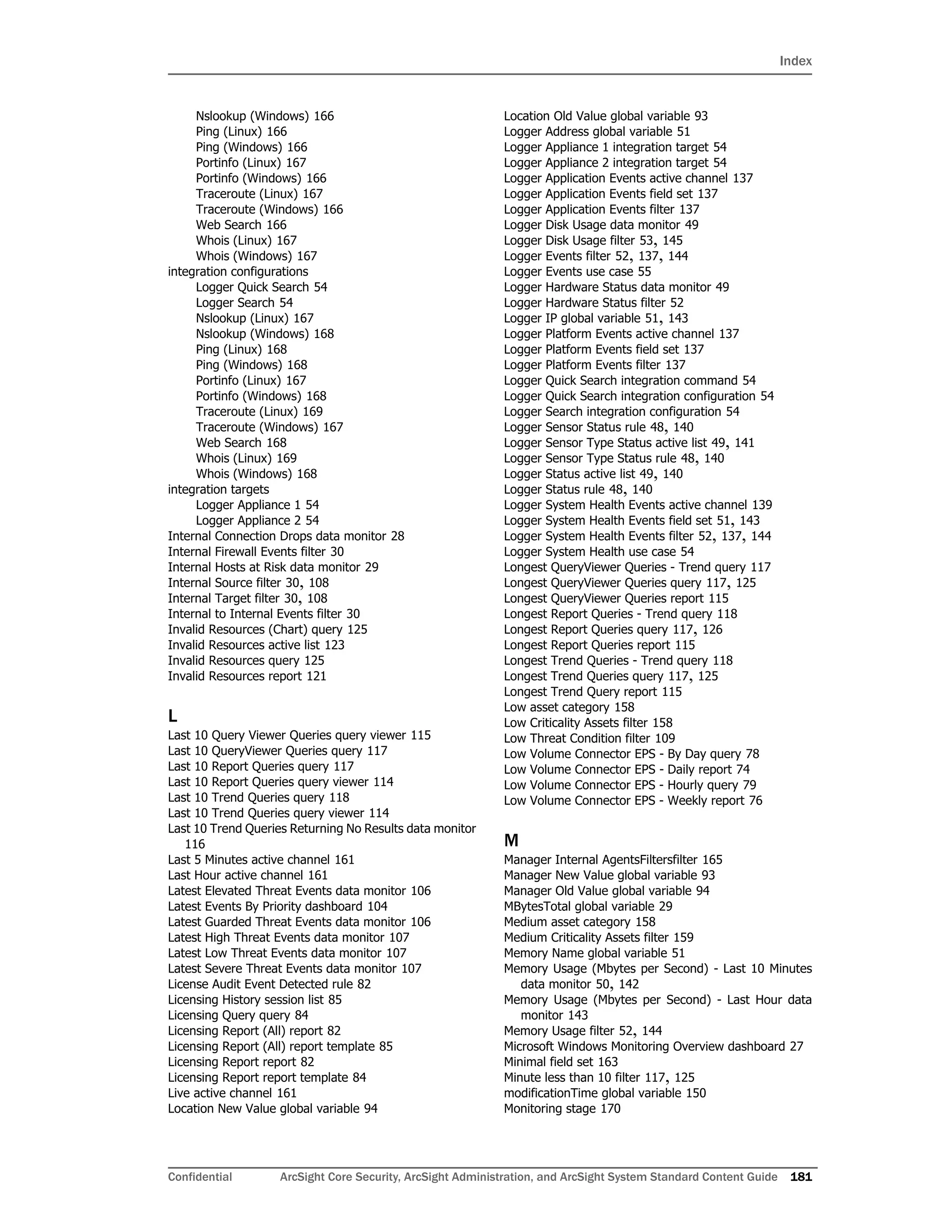 Index
Confidential ArcSight Core Security, ArcSight Administration, and ArcSight System Standard Content Guide 181
Nslookup (Windows) 166
Ping (Linux) 166
Ping (Windows) 166
Portinfo (Linux) 167
Portinfo (Windows) 166
Traceroute (Linux) 167
Traceroute (Windows) 166
Web Search 166
Whois (Linux) 167
Whois (Windows) 167
integration configurations
Logger Quick Search 54
Logger Search 54
Nslookup (Linux) 167
Nslookup (Windows) 168
Ping (Linux) 168
Ping (Windows) 168
Portinfo (Linux) 167
Portinfo (Windows) 168
Traceroute (Linux) 169
Traceroute (Windows) 167
Web Search 168
Whois (Linux) 169
Whois (Windows) 168
integration targets
Logger Appliance 1 54
Logger Appliance 2 54
Internal Connection Drops data monitor 28
Internal Firewall Events filter 30
Internal Hosts at Risk data monitor 29
Internal Source filter 30, 108
Internal Target filter 30, 108
Internal to Internal Events filter 30
Invalid Resources (Chart) query 125
Invalid Resources active list 123
Invalid Resources query 125
Invalid Resources report 121
L
Last 10 Query Viewer Queries query viewer 115
Last 10 QueryViewer Queries query 117
Last 10 Report Queries query 117
Last 10 Report Queries query viewer 114
Last 10 Trend Queries query 118
Last 10 Trend Queries query viewer 114
Last 10 Trend Queries Returning No Results data monitor
116
Last 5 Minutes active channel 161
Last Hour active channel 161
Latest Elevated Threat Events data monitor 106
Latest Events By Priority dashboard 104
Latest Guarded Threat Events data monitor 106
Latest High Threat Events data monitor 107
Latest Low Threat Events data monitor 107
Latest Severe Threat Events data monitor 107
License Audit Event Detected rule 82
Licensing History session list 85
Licensing Query query 84
Licensing Report (All) report 82
Licensing Report (All) report template 85
Licensing Report report 82
Licensing Report report template 84
Live active channel 161
Location New Value global variable 94
Location Old Value global variable 93
Logger Address global variable 51
Logger Appliance 1 integration target 54
Logger Appliance 2 integration target 54
Logger Application Events active channel 137
Logger Application Events field set 137
Logger Application Events filter 137
Logger Disk Usage data monitor 49
Logger Disk Usage filter 53, 145
Logger Events filter 52, 137, 144
Logger Events use case 55
Logger Hardware Status data monitor 49
Logger Hardware Status filter 52
Logger IP global variable 51, 143
Logger Platform Events active channel 137
Logger Platform Events field set 137
Logger Platform Events filter 137
Logger Quick Search integration command 54
Logger Quick Search integration configuration 54
Logger Search integration configuration 54
Logger Sensor Status rule 48, 140
Logger Sensor Type Status active list 49, 141
Logger Sensor Type Status rule 48, 140
Logger Status active list 49, 140
Logger Status rule 48, 140
Logger System Health Events active channel 139
Logger System Health Events field set 51, 143
Logger System Health Events filter 52, 137, 144
Logger System Health use case 54
Longest QueryViewer Queries - Trend query 117
Longest QueryViewer Queries query 117, 125
Longest QueryViewer Queries report 115
Longest Report Queries - Trend query 118
Longest Report Queries query 117, 126
Longest Report Queries report 115
Longest Trend Queries - Trend query 118
Longest Trend Queries query 117, 125
Longest Trend Query report 115
Low asset category 158
Low Criticality Assets filter 158
Low Threat Condition filter 109
Low Volume Connector EPS - By Day query 78
Low Volume Connector EPS - Daily report 74
Low Volume Connector EPS - Hourly query 79
Low Volume Connector EPS - Weekly report 76
M
Manager Internal AgentsFiltersfilter 165
Manager New Value global variable 93
Manager Old Value global variable 94
MBytesTotal global variable 29
Medium asset category 158
Medium Criticality Assets filter 159
Memory Name global variable 51
Memory Usage (Mbytes per Second) - Last 10 Minutes
data monitor 50, 142
Memory Usage (Mbytes per Second) - Last Hour data
monitor 143
Memory Usage filter 52, 144
Microsoft Windows Monitoring Overview dashboard 27
Minimal field set 163
Minute less than 10 filter 117, 125
modificationTime global variable 150
Monitoring stage 170
 
