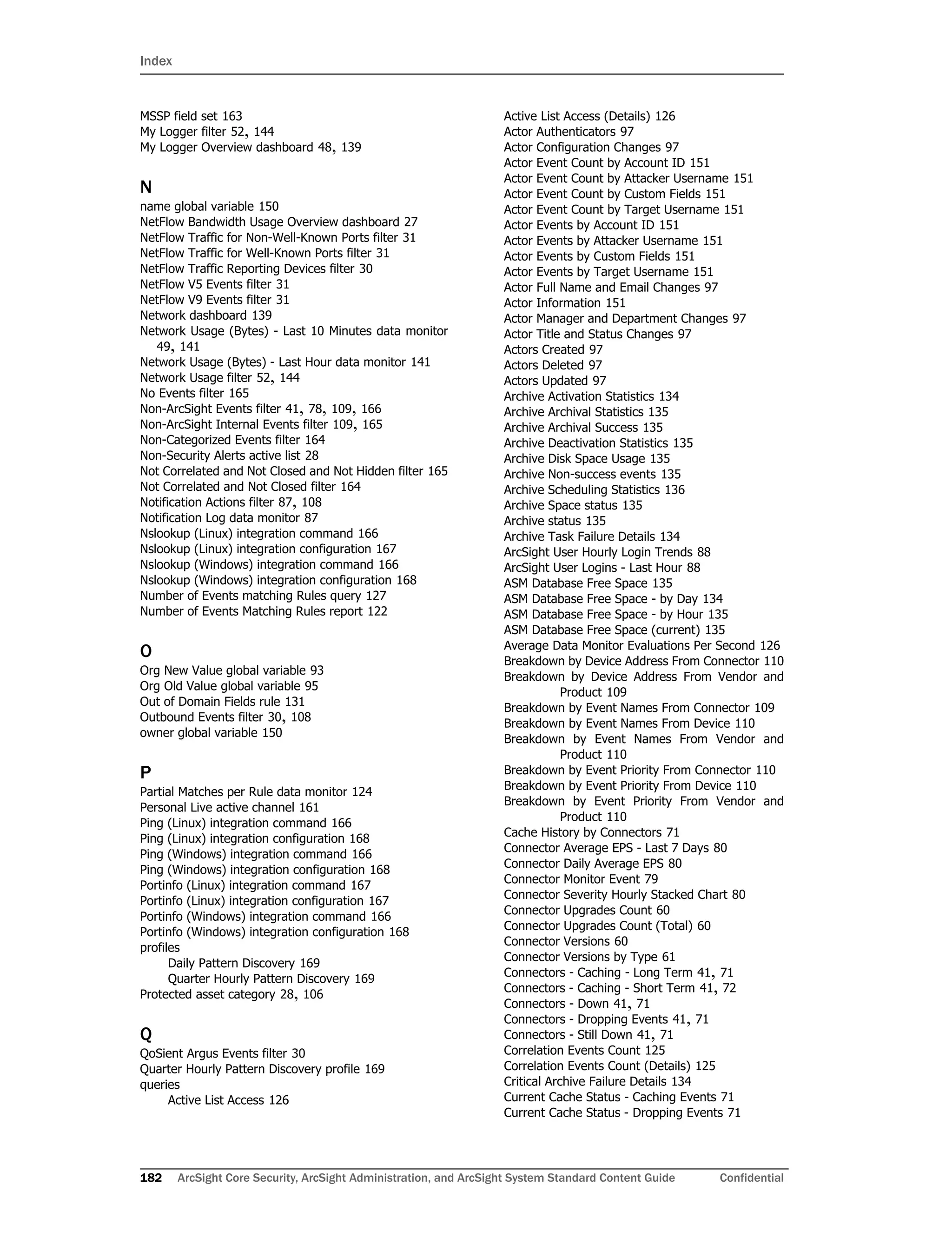 Index
182 ArcSight Core Security, ArcSight Administration, and ArcSight System Standard Content Guide Confidential
MSSP field set 163
My Logger filter 52, 144
My Logger Overview dashboard 48, 139
N
name global variable 150
NetFlow Bandwidth Usage Overview dashboard 27
NetFlow Traffic for Non-Well-Known Ports filter 31
NetFlow Traffic for Well-Known Ports filter 31
NetFlow Traffic Reporting Devices filter 30
NetFlow V5 Events filter 31
NetFlow V9 Events filter 31
Network dashboard 139
Network Usage (Bytes) - Last 10 Minutes data monitor
49, 141
Network Usage (Bytes) - Last Hour data monitor 141
Network Usage filter 52, 144
No Events filter 165
Non-ArcSight Events filter 41, 78, 109, 166
Non-ArcSight Internal Events filter 109, 165
Non-Categorized Events filter 164
Non-Security Alerts active list 28
Not Correlated and Not Closed and Not Hidden filter 165
Not Correlated and Not Closed filter 164
Notification Actions filter 87, 108
Notification Log data monitor 87
Nslookup (Linux) integration command 166
Nslookup (Linux) integration configuration 167
Nslookup (Windows) integration command 166
Nslookup (Windows) integration configuration 168
Number of Events matching Rules query 127
Number of Events Matching Rules report 122
O
Org New Value global variable 93
Org Old Value global variable 95
Out of Domain Fields rule 131
Outbound Events filter 30, 108
owner global variable 150
P
Partial Matches per Rule data monitor 124
Personal Live active channel 161
Ping (Linux) integration command 166
Ping (Linux) integration configuration 168
Ping (Windows) integration command 166
Ping (Windows) integration configuration 168
Portinfo (Linux) integration command 167
Portinfo (Linux) integration configuration 167
Portinfo (Windows) integration command 166
Portinfo (Windows) integration configuration 168
profiles
Daily Pattern Discovery 169
Quarter Hourly Pattern Discovery 169
Protected asset category 28, 106
Q
QoSient Argus Events filter 30
Quarter Hourly Pattern Discovery profile 169
queries
Active List Access 126
Active List Access (Details) 126
Actor Authenticators 97
Actor Configuration Changes 97
Actor Event Count by Account ID 151
Actor Event Count by Attacker Username 151
Actor Event Count by Custom Fields 151
Actor Event Count by Target Username 151
Actor Events by Account ID 151
Actor Events by Attacker Username 151
Actor Events by Custom Fields 151
Actor Events by Target Username 151
Actor Full Name and Email Changes 97
Actor Information 151
Actor Manager and Department Changes 97
Actor Title and Status Changes 97
Actors Created 97
Actors Deleted 97
Actors Updated 97
Archive Activation Statistics 134
Archive Archival Statistics 135
Archive Archival Success 135
Archive Deactivation Statistics 135
Archive Disk Space Usage 135
Archive Non-success events 135
Archive Scheduling Statistics 136
Archive Space status 135
Archive status 135
Archive Task Failure Details 134
ArcSight User Hourly Login Trends 88
ArcSight User Logins - Last Hour 88
ASM Database Free Space 135
ASM Database Free Space - by Day 134
ASM Database Free Space - by Hour 135
ASM Database Free Space (current) 135
Average Data Monitor Evaluations Per Second 126
Breakdown by Device Address From Connector 110
Breakdown by Device Address From Vendor and
Product 109
Breakdown by Event Names From Connector 109
Breakdown by Event Names From Device 110
Breakdown by Event Names From Vendor and
Product 110
Breakdown by Event Priority From Connector 110
Breakdown by Event Priority From Device 110
Breakdown by Event Priority From Vendor and
Product 110
Cache History by Connectors 71
Connector Average EPS - Last 7 Days 80
Connector Daily Average EPS 80
Connector Monitor Event 79
Connector Severity Hourly Stacked Chart 80
Connector Upgrades Count 60
Connector Upgrades Count (Total) 60
Connector Versions 60
Connector Versions by Type 61
Connectors - Caching - Long Term 41, 71
Connectors - Caching - Short Term 41, 72
Connectors - Down 41, 71
Connectors - Dropping Events 41, 71
Connectors - Still Down 41, 71
Correlation Events Count 125
Correlation Events Count (Details) 125
Critical Archive Failure Details 134
Current Cache Status - Caching Events 71
Current Cache Status - Dropping Events 71
 