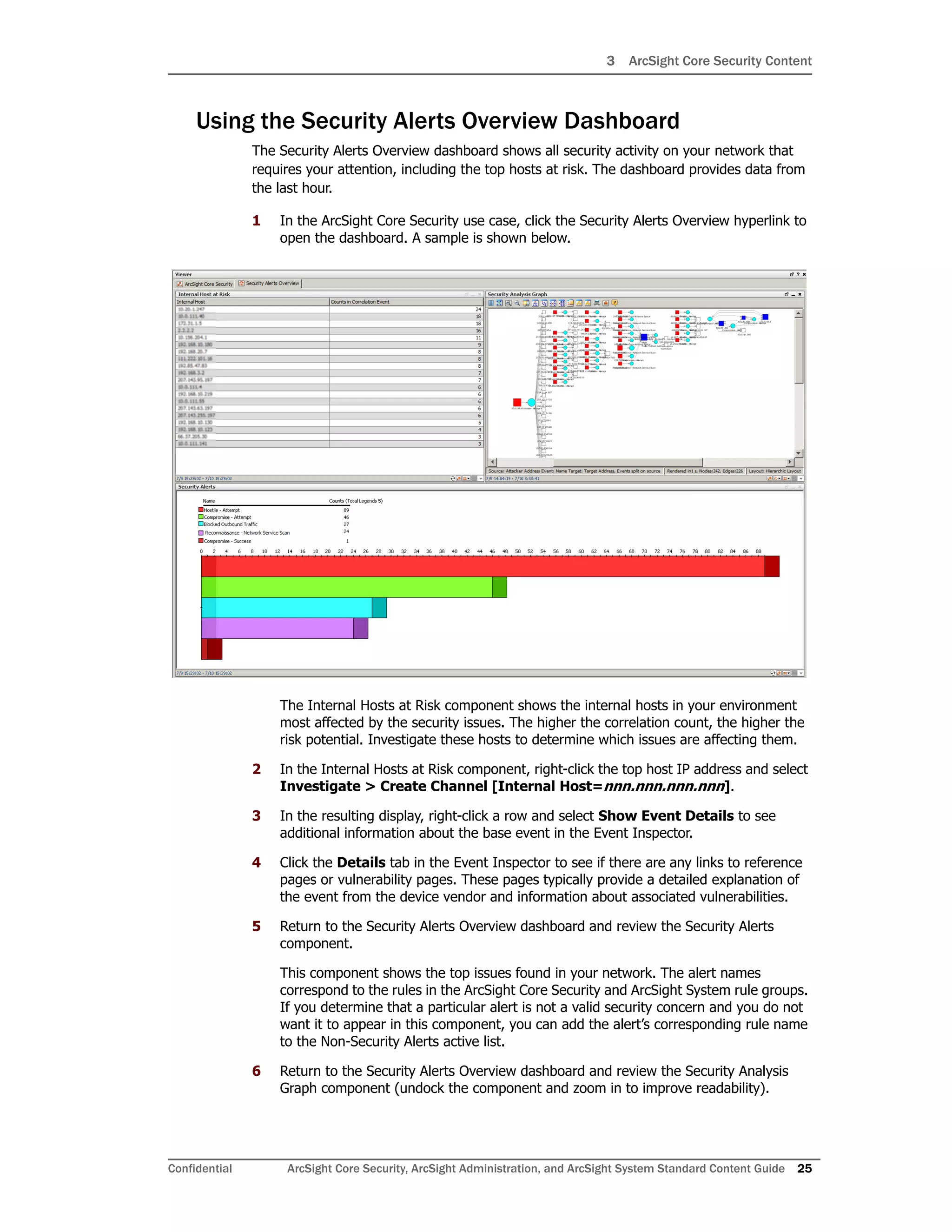 3 ArcSight Core Security Content
Confidential ArcSight Core Security, ArcSight Administration, and ArcSight System Standard Content Guide 25
Using the Security Alerts Overview Dashboard
The Security Alerts Overview dashboard shows all security activity on your network that
requires your attention, including the top hosts at risk. The dashboard provides data from
the last hour.
1 In the ArcSight Core Security use case, click the Security Alerts Overview hyperlink to
open the dashboard. A sample is shown below.
The Internal Hosts at Risk component shows the internal hosts in your environment
most affected by the security issues. The higher the correlation count, the higher the
risk potential. Investigate these hosts to determine which issues are affecting them.
2 In the Internal Hosts at Risk component, right-click the top host IP address and select
Investigate > Create Channel [Internal Host=nnn.nnn.nnn.nnn].
3 In the resulting display, right-click a row and select Show Event Details to see
additional information about the base event in the Event Inspector.
4 Click the Details tab in the Event Inspector to see if there are any links to reference
pages or vulnerability pages. These pages typically provide a detailed explanation of
the event from the device vendor and information about associated vulnerabilities.
5 Return to the Security Alerts Overview dashboard and review the Security Alerts
component.
This component shows the top issues found in your network. The alert names
correspond to the rules in the ArcSight Core Security and ArcSight System rule groups.
If you determine that a particular alert is not a valid security concern and you do not
want it to appear in this component, you can add the alert’s corresponding rule name
to the Non-Security Alerts active list.
6 Return to the Security Alerts Overview dashboard and review the Security Analysis
Graph component (undock the component and zoom in to improve readability).
 