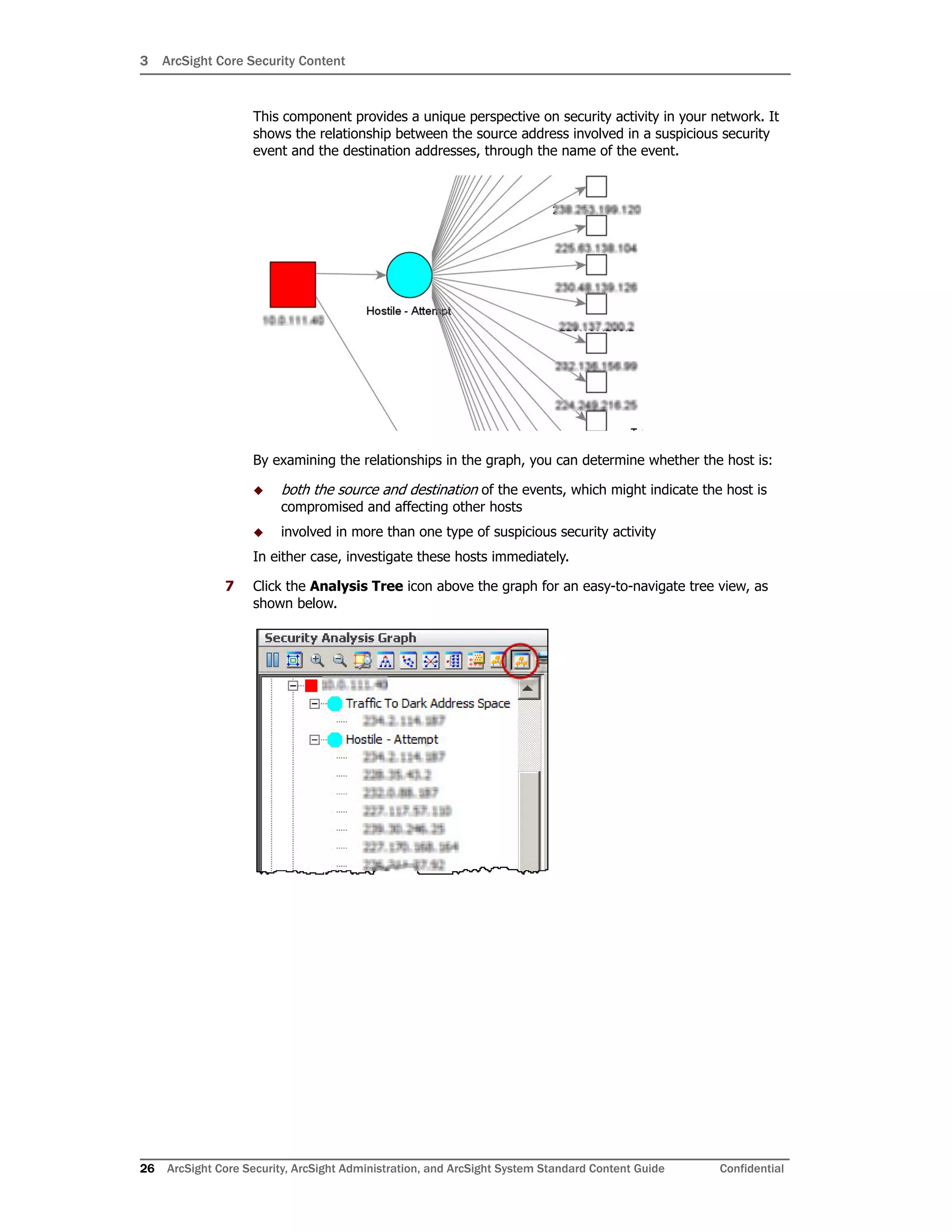 3 ArcSight Core Security Content
26 ArcSight Core Security, ArcSight Administration, and ArcSight System Standard Content Guide Confidential
This component provides a unique perspective on security activity in your network. It
shows the relationship between the source address involved in a suspicious security
event and the destination addresses, through the name of the event.
By examining the relationships in the graph, you can determine whether the host is:
 both the source and destination of the events, which might indicate the host is
compromised and affecting other hosts
 involved in more than one type of suspicious security activity
In either case, investigate these hosts immediately.
7 Click the Analysis Tree icon above the graph for an easy-to-navigate tree view, as
shown below.
 